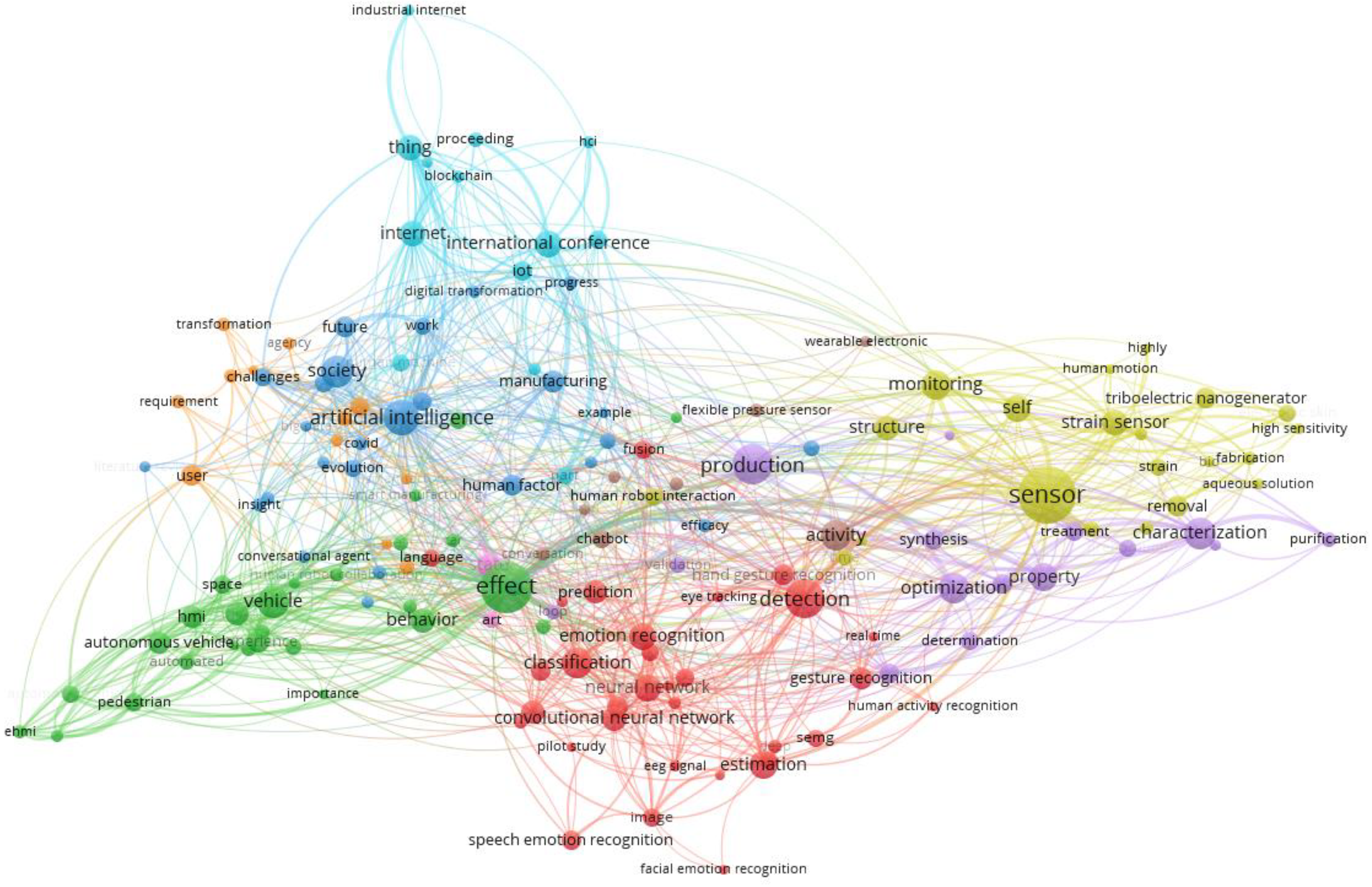 Machines 11 00203 g016 550