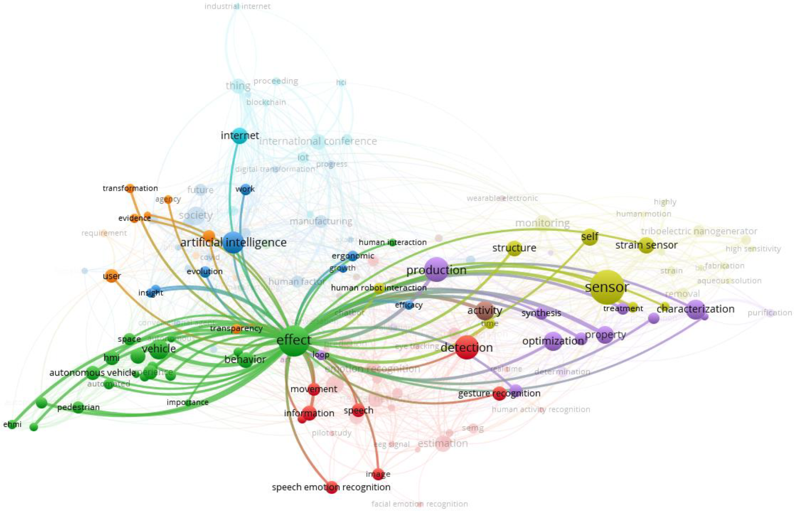 Machines 11 00203 g018 550