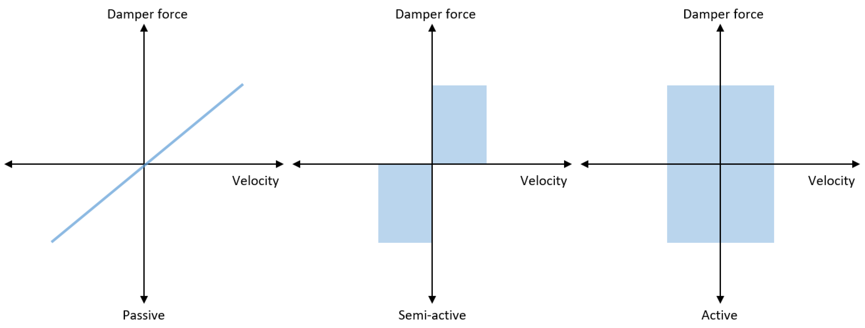 Machines 11 00204 g001
