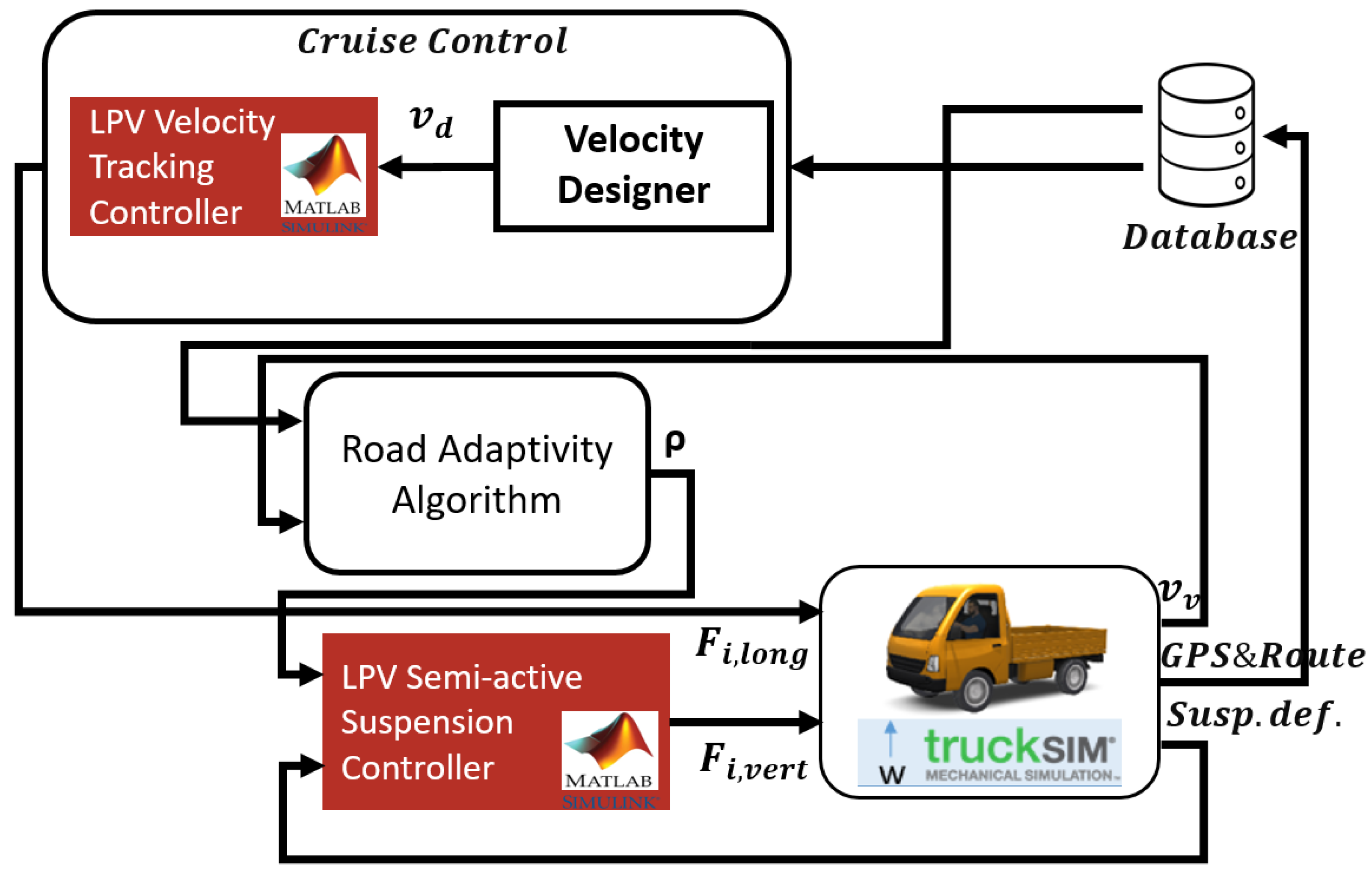 Machines 11 00204 g008