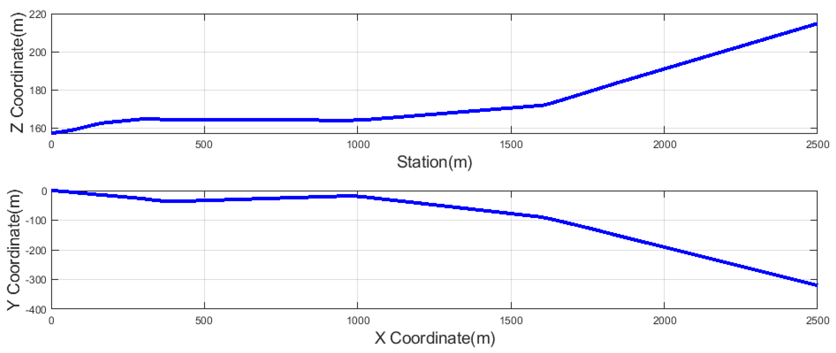Machines 11 00204 g009