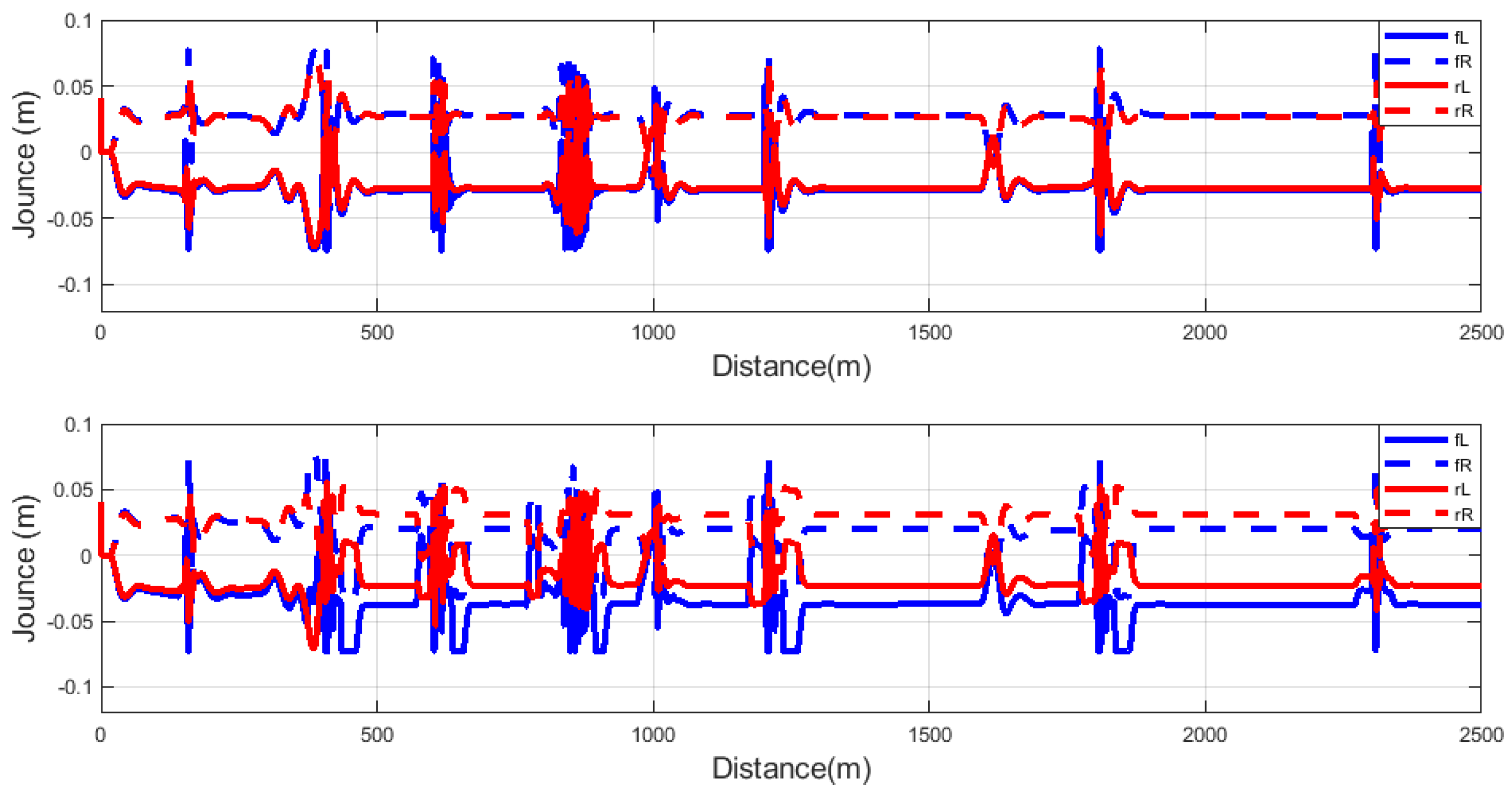 Machines 11 00204 g014