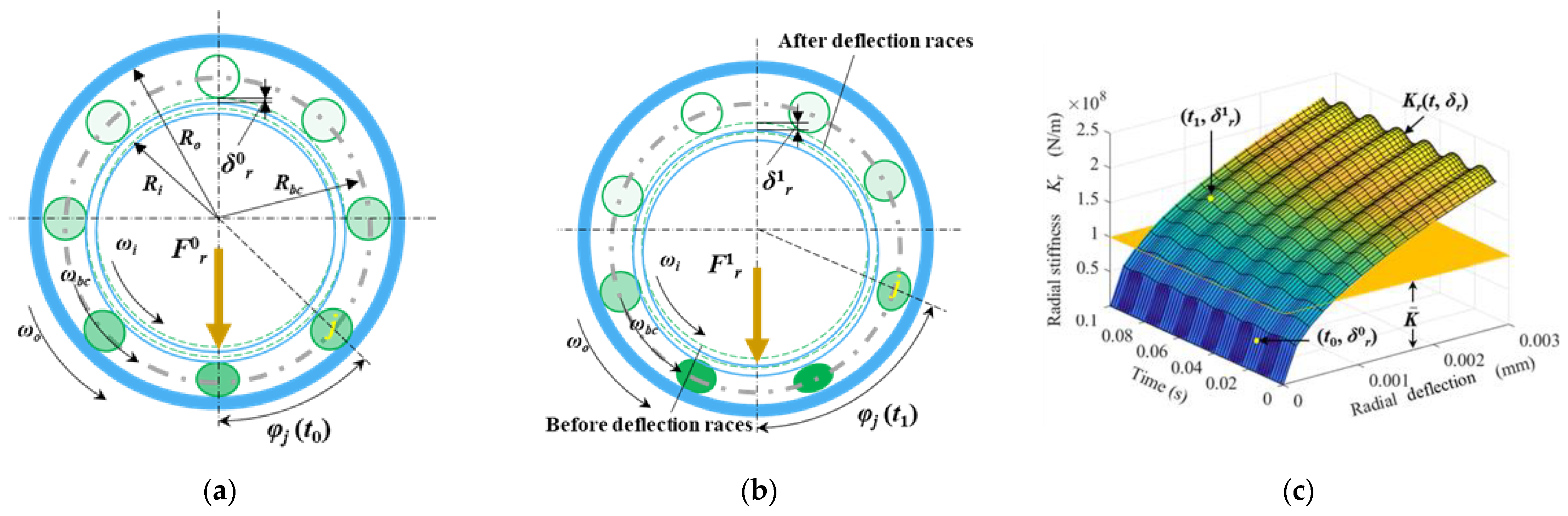 Machines 11 00206 g004
