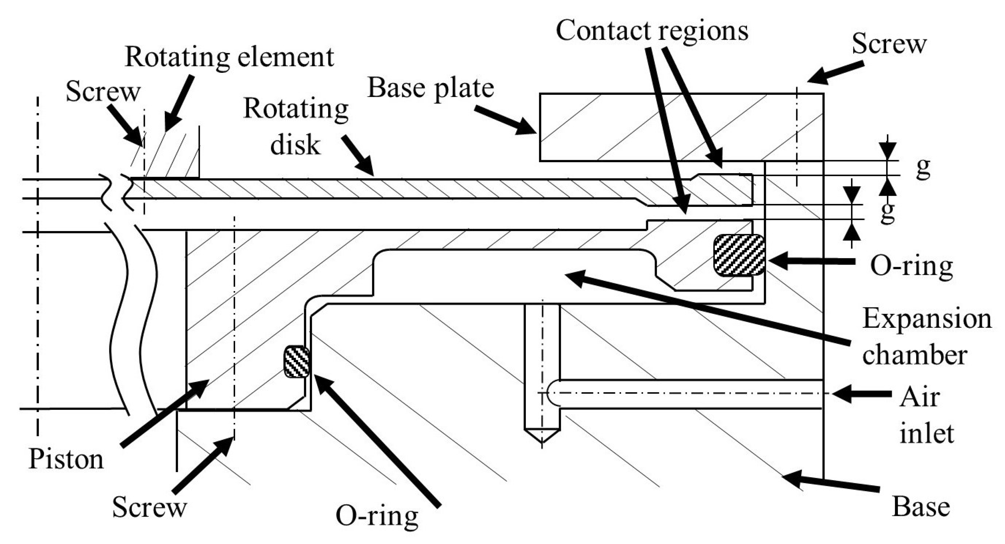 Machines 11 00207 g001 550