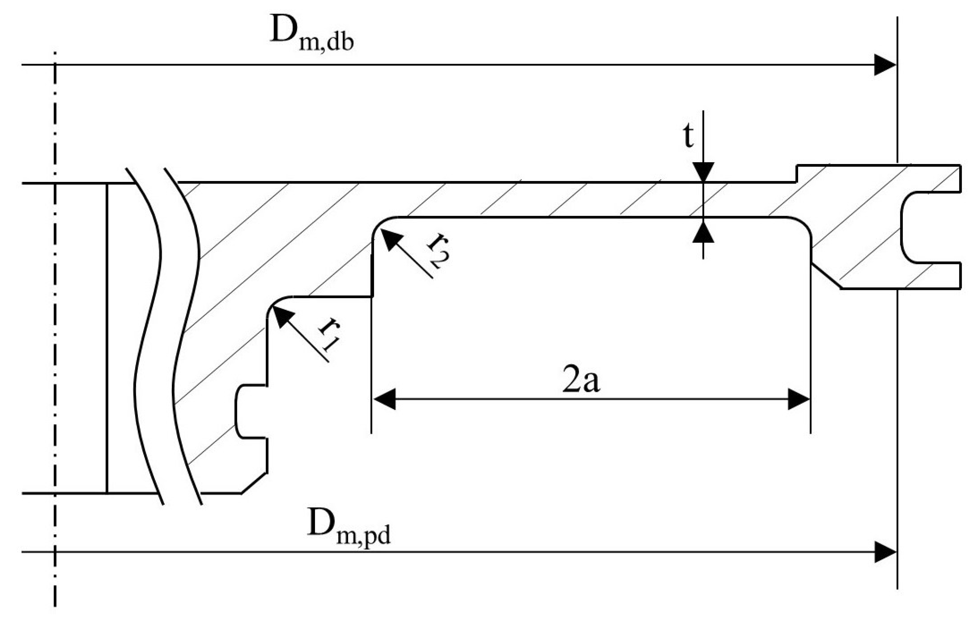 Machines 11 00207 g002 550
