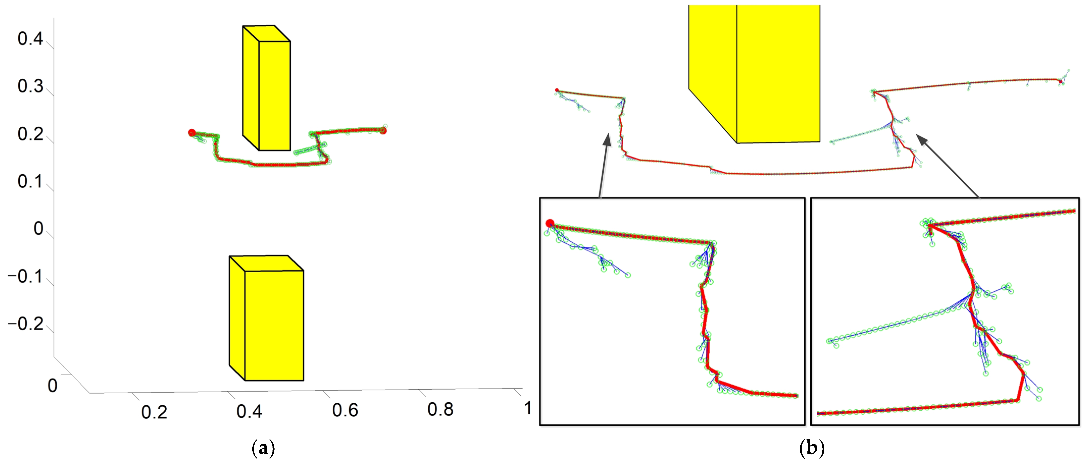 Machines 11 00209 g005 550