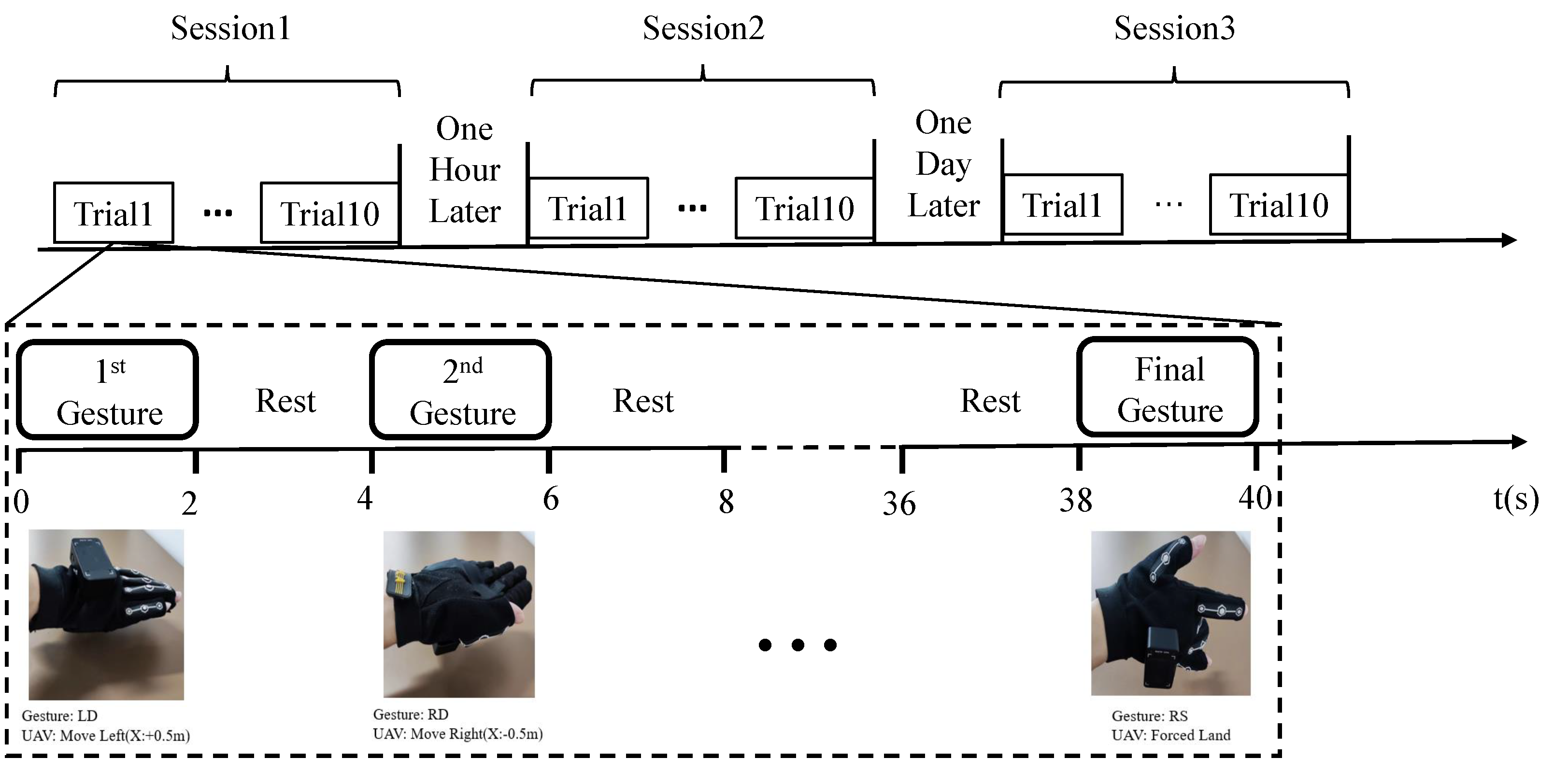 Machines 11 00210 g003