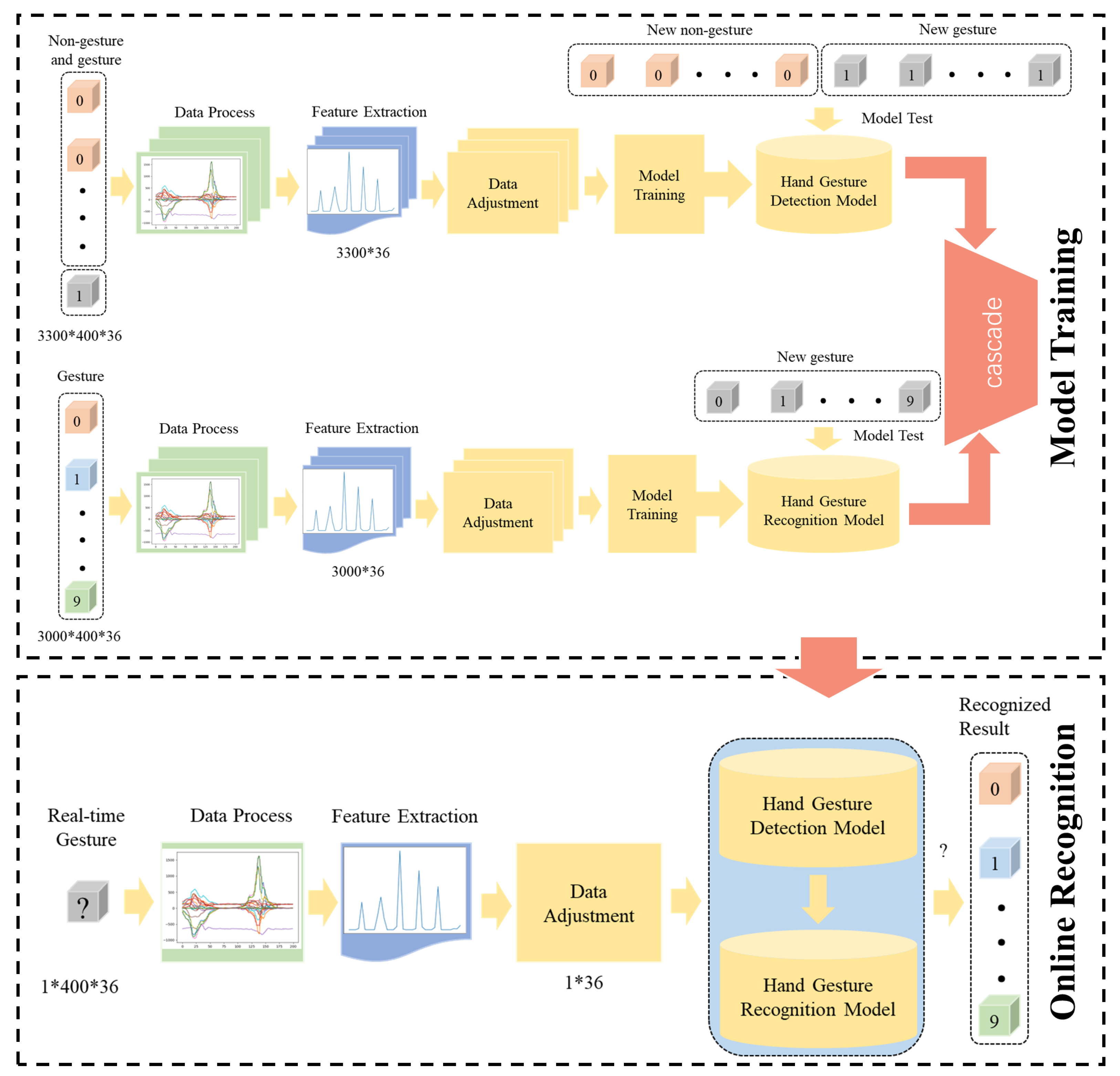Machines 11 00210 g004