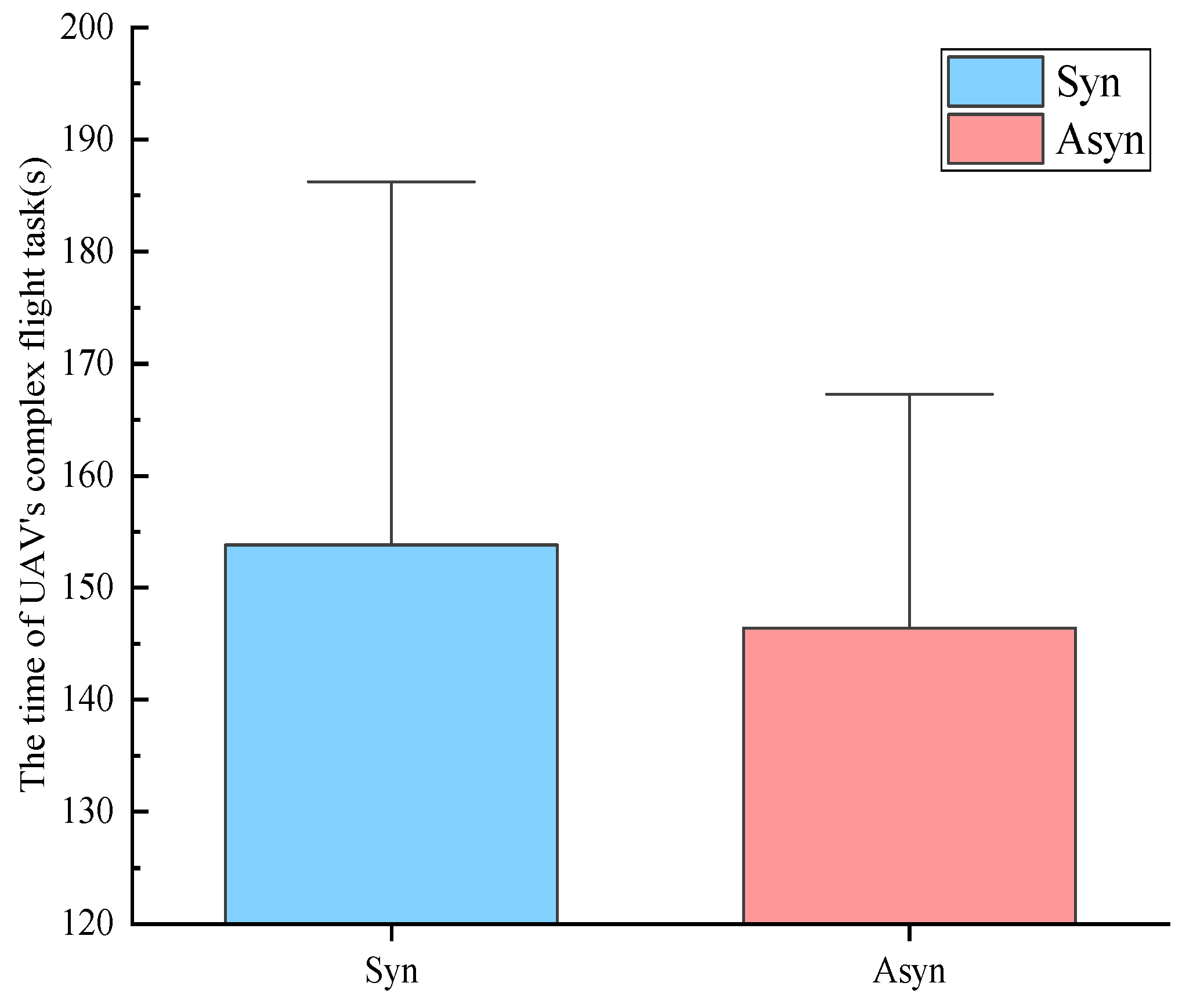 Machines 11 00210 g008