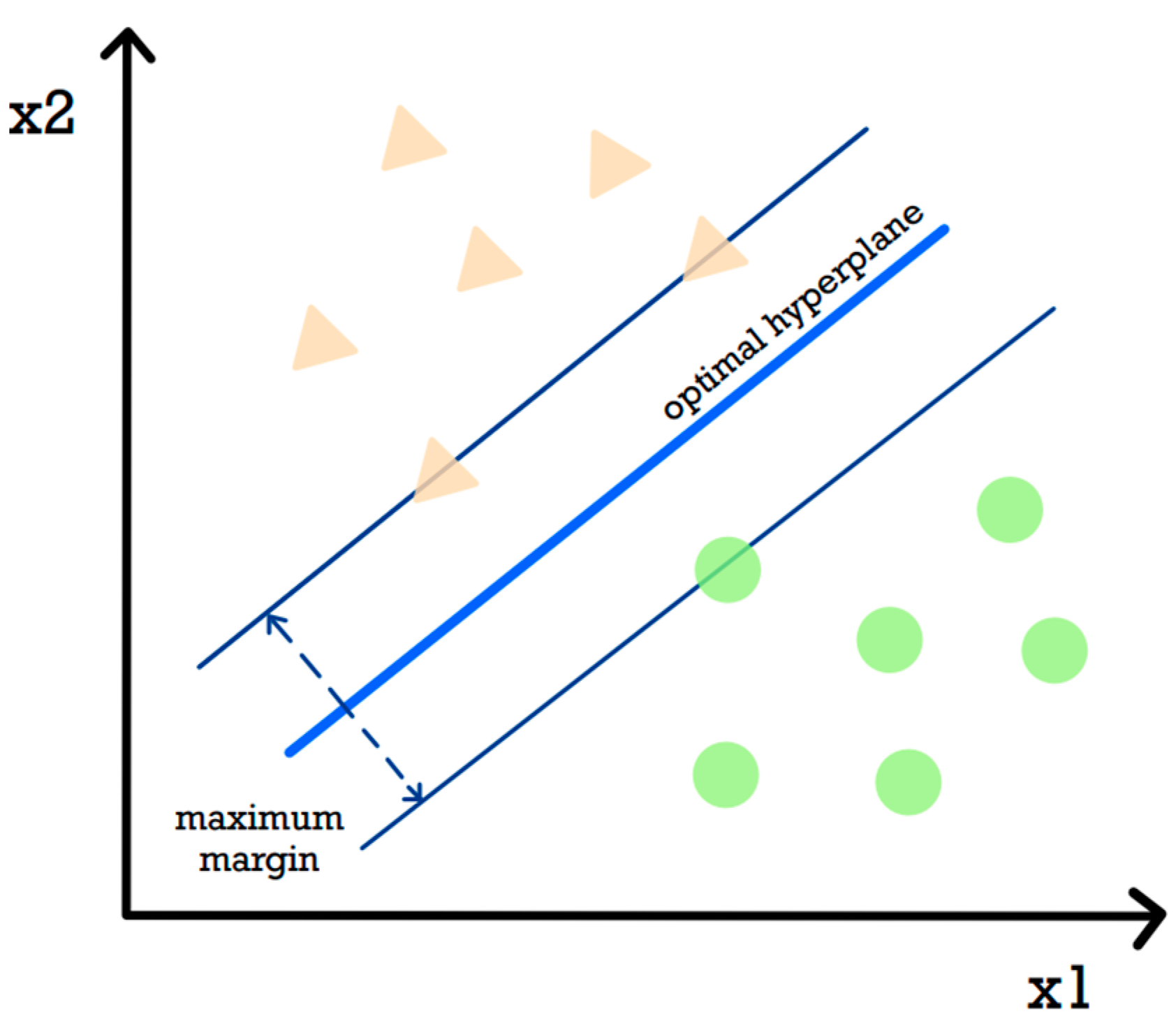 Machines 11 00211 g004 550