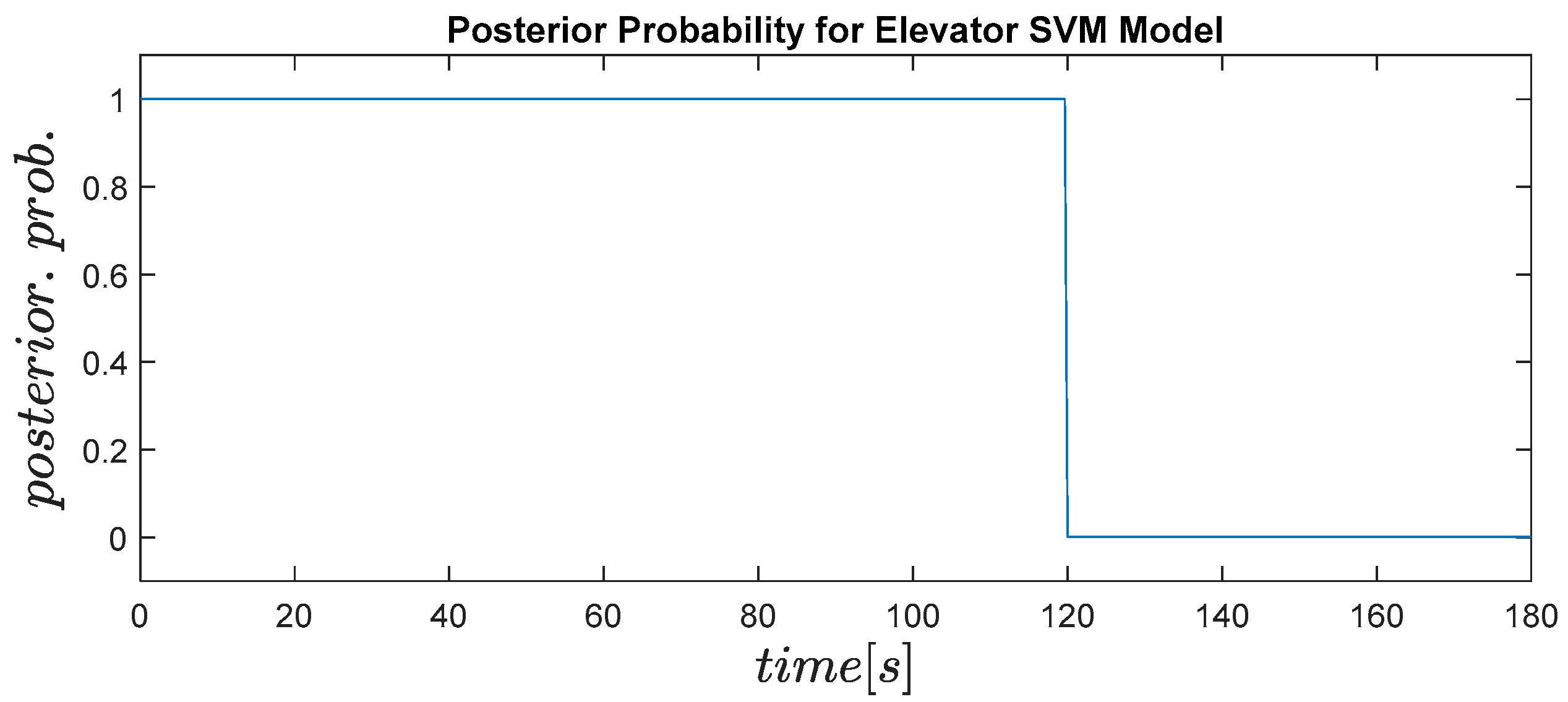 Machines 11 00211 g010 550