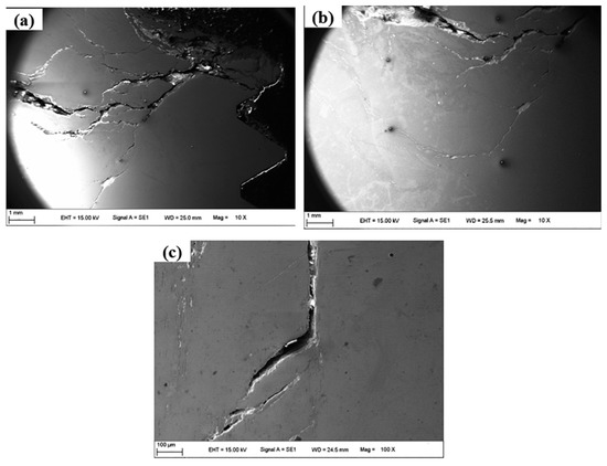 Failure of Threaded Connections: A Literature Review