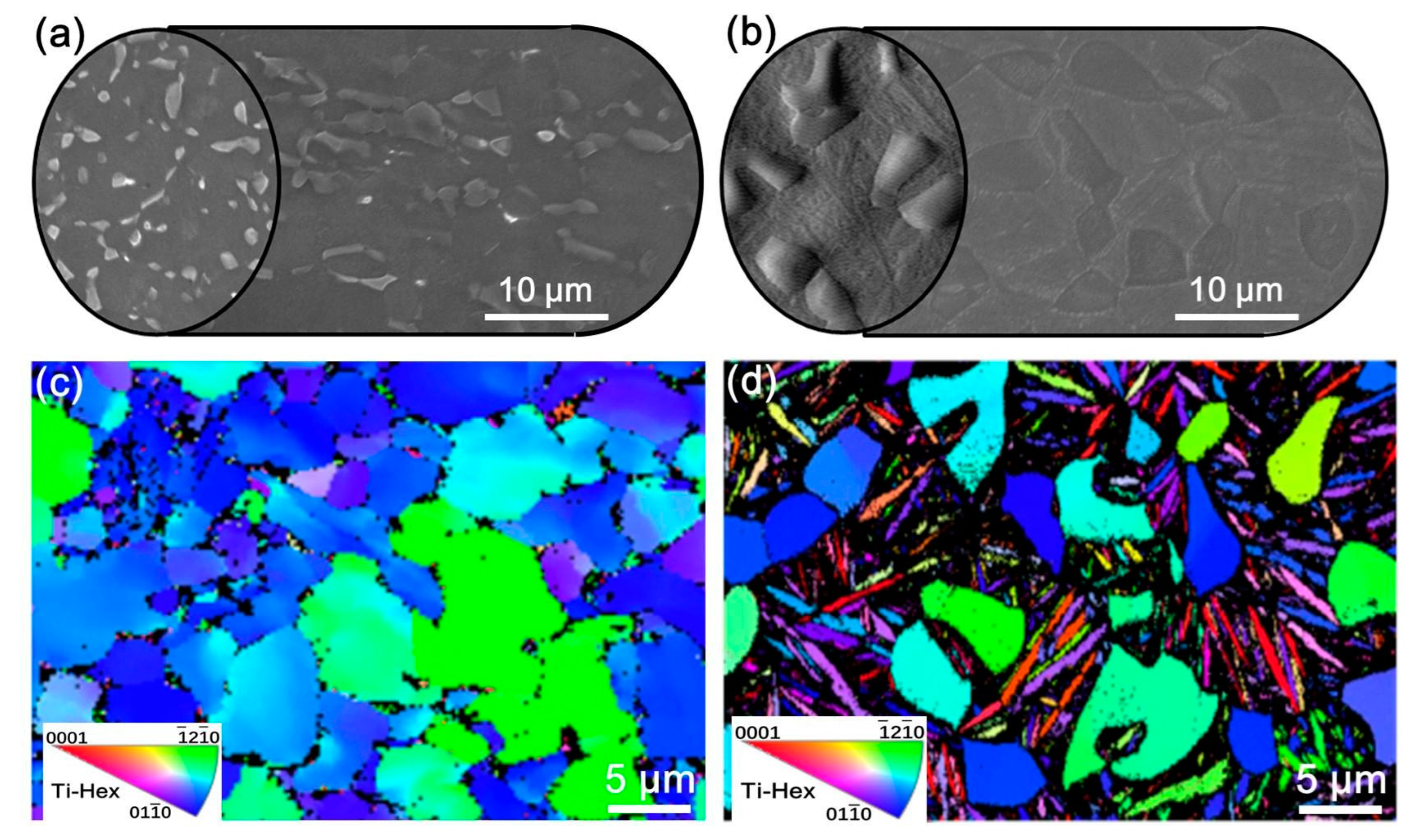 Machines 11 00212 g015 550