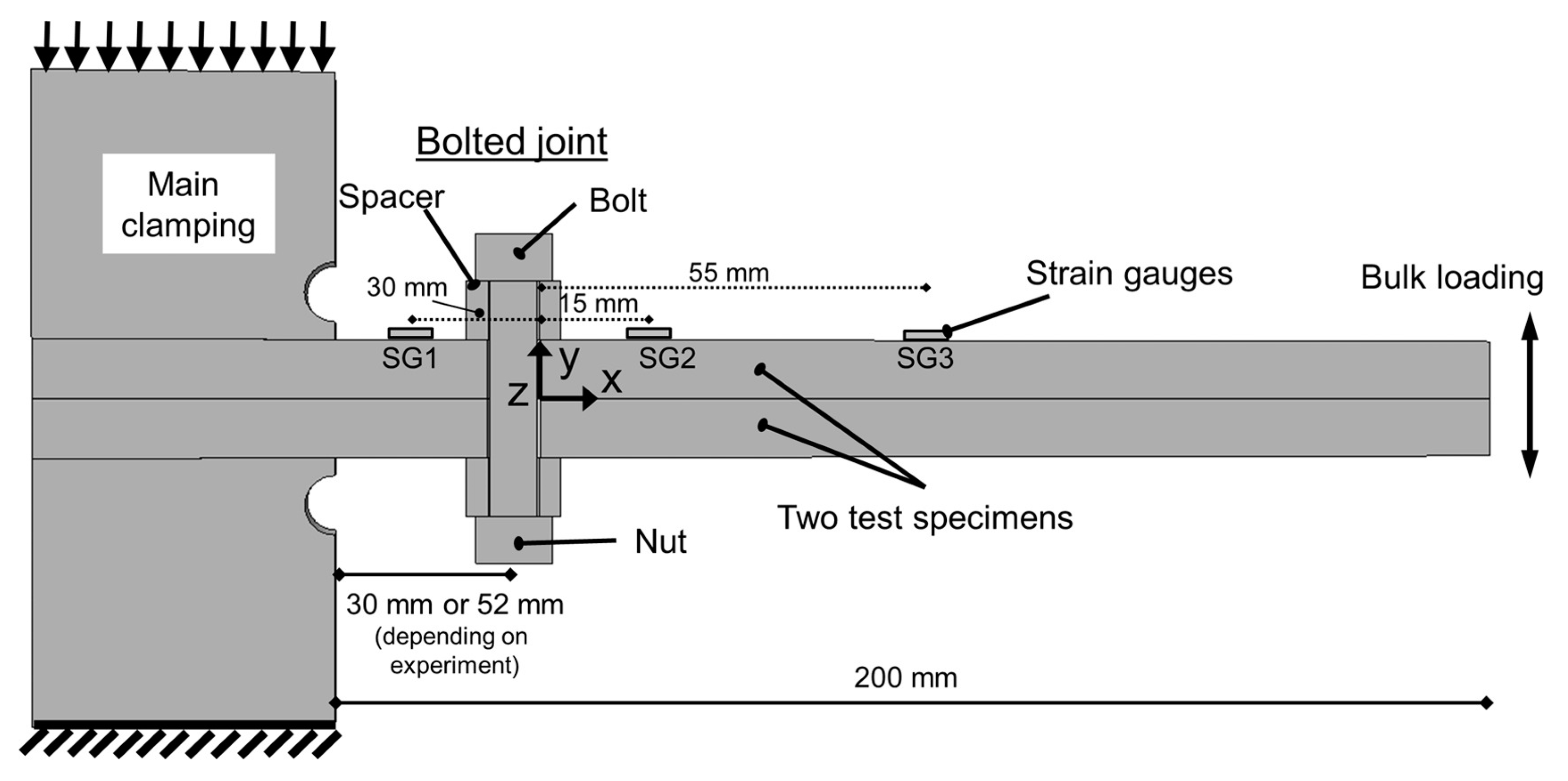 Machines 11 00212 g018 550