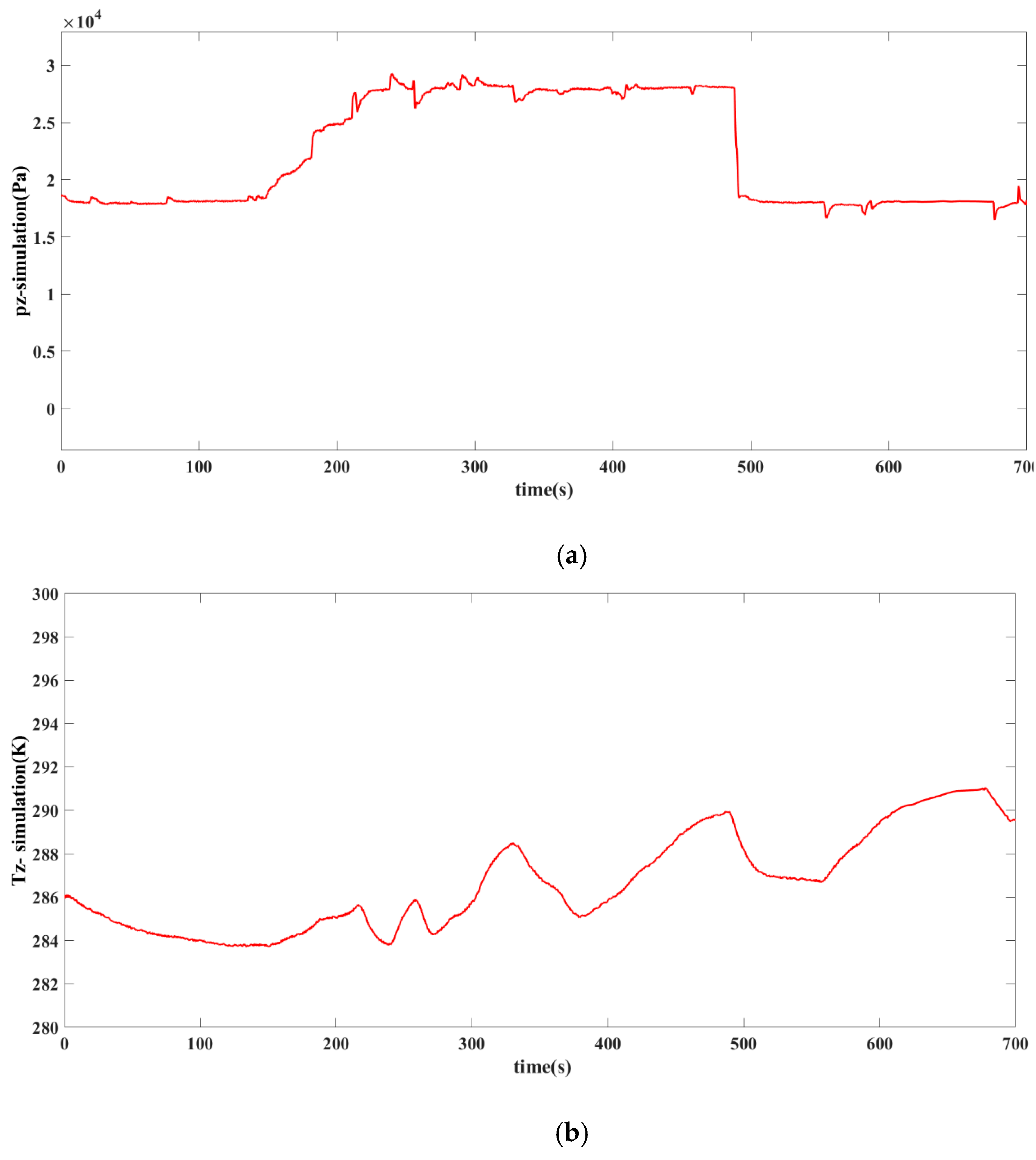 Machines 11 00213 g007 550