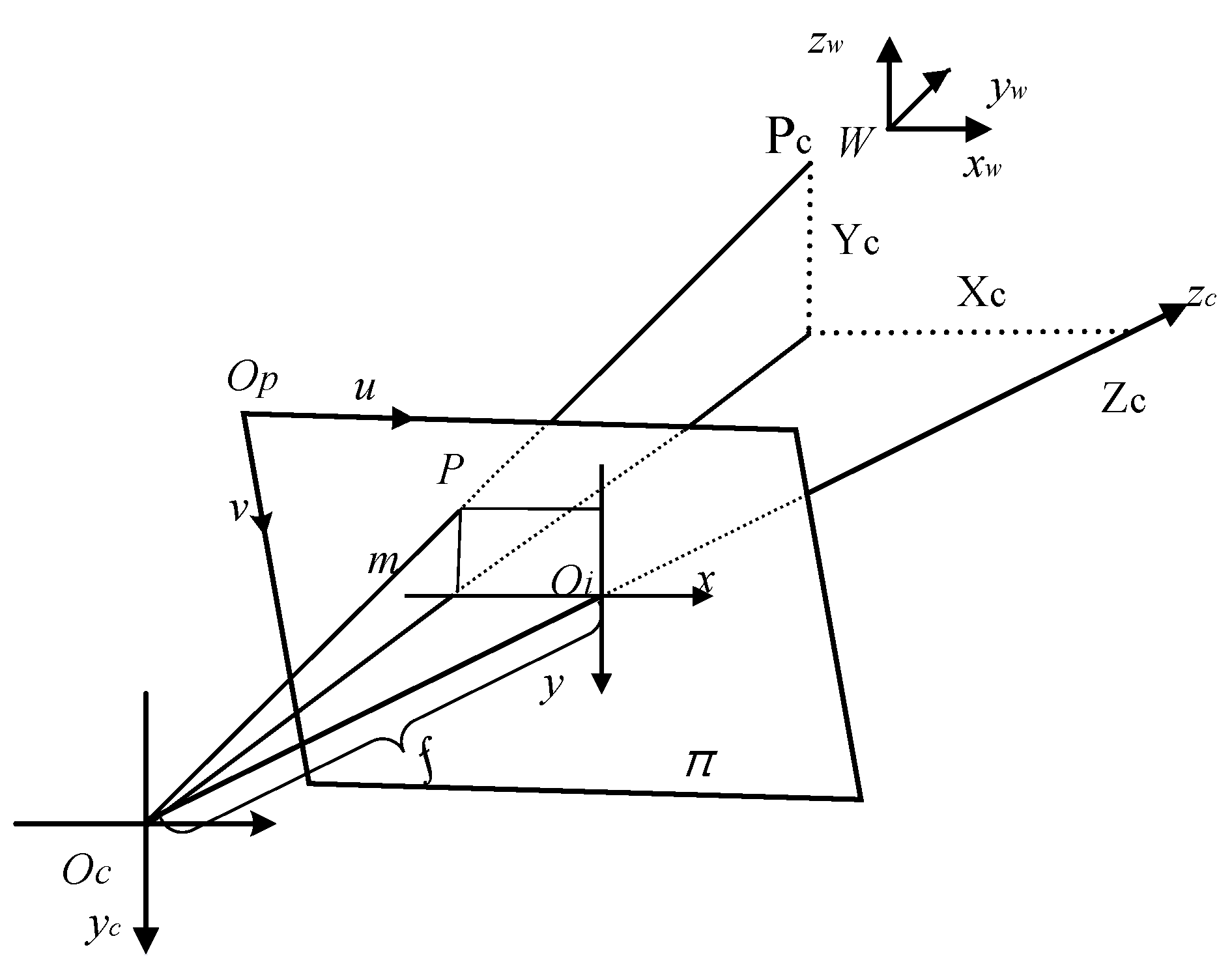 Machines 11 00215 g002