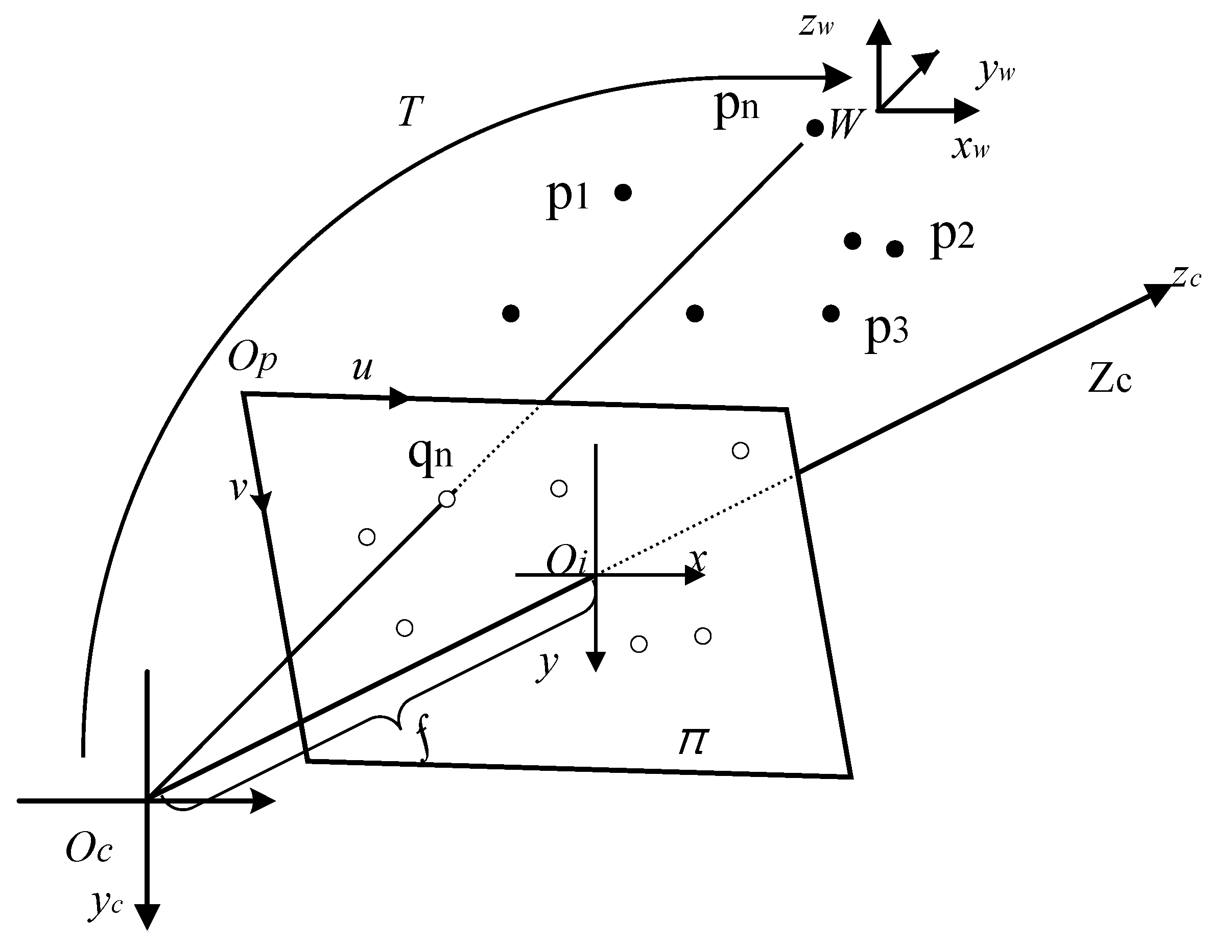 Machines 11 00215 g003