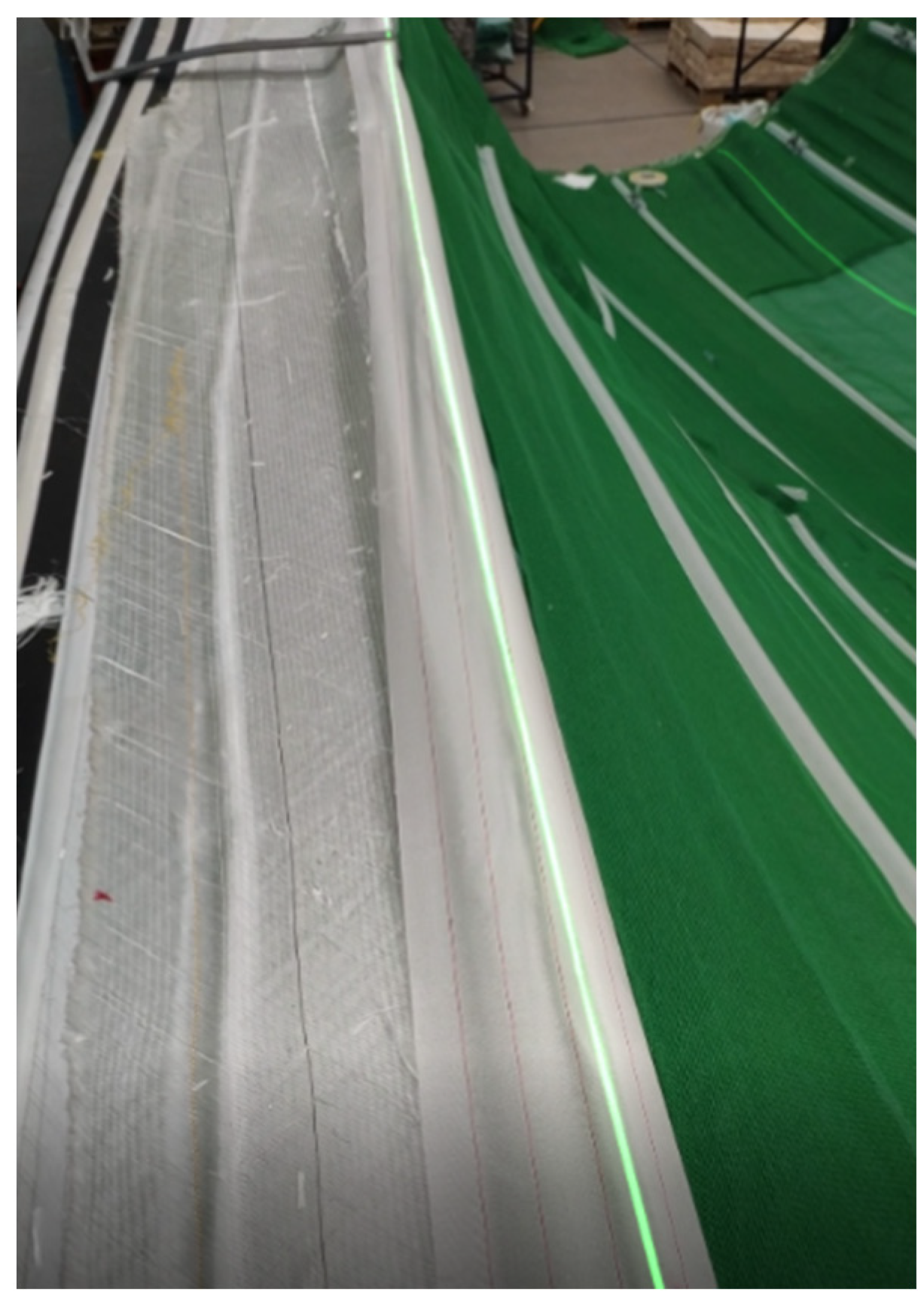 Machines 11 00215 g012