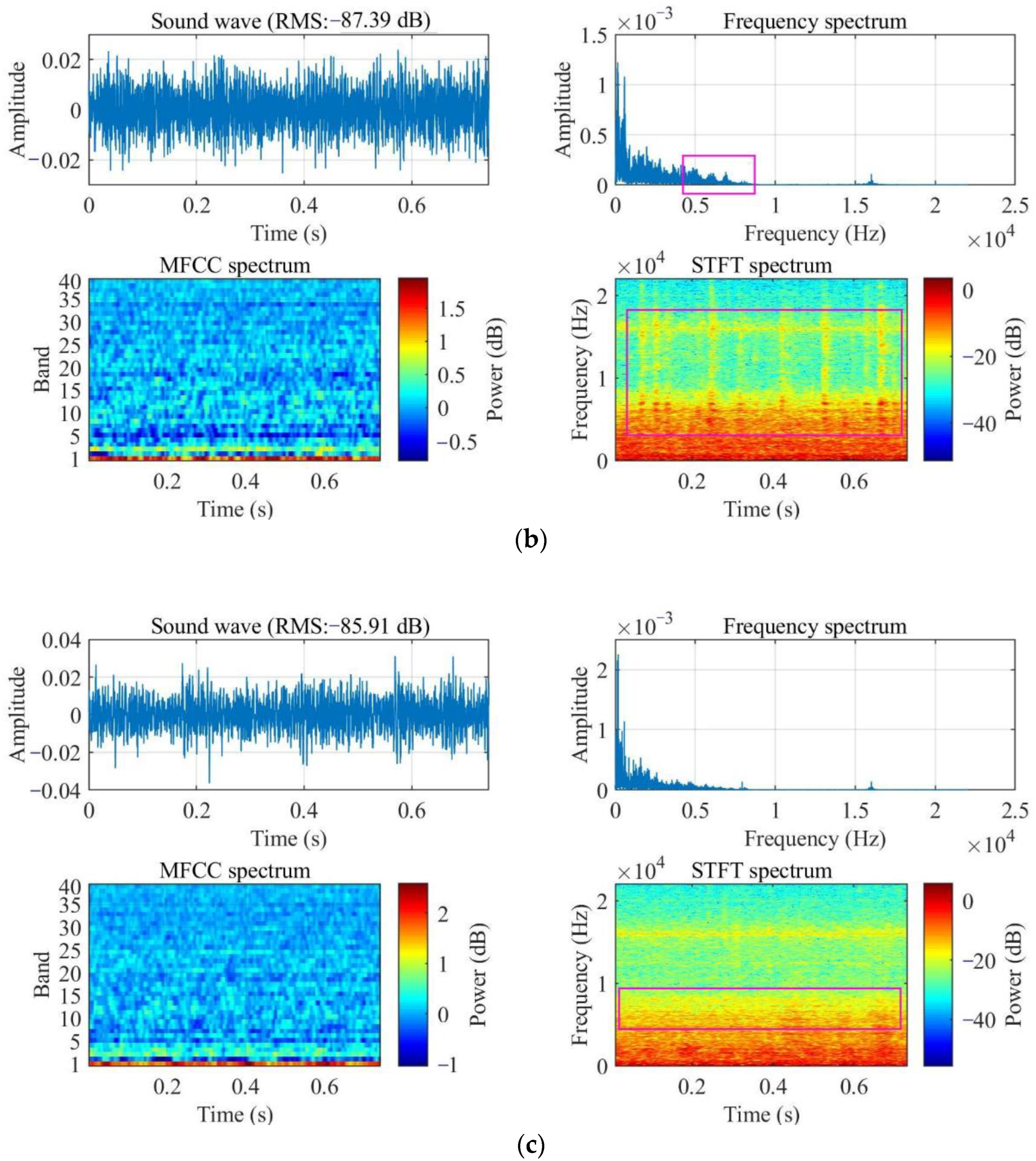 Machines 11 00216 g001b Machines 11 00216 g001b
