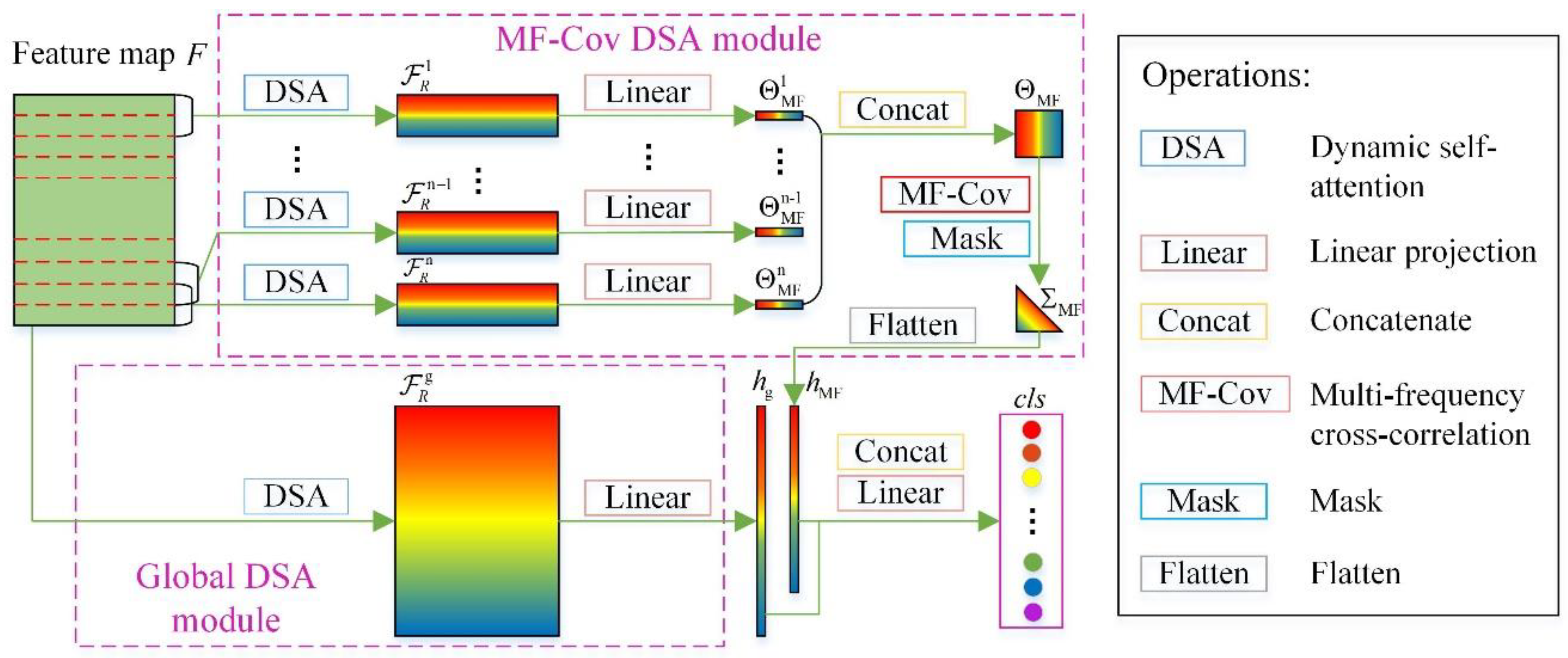 Machines 11 00216 g004 Machines 11 00216 g004