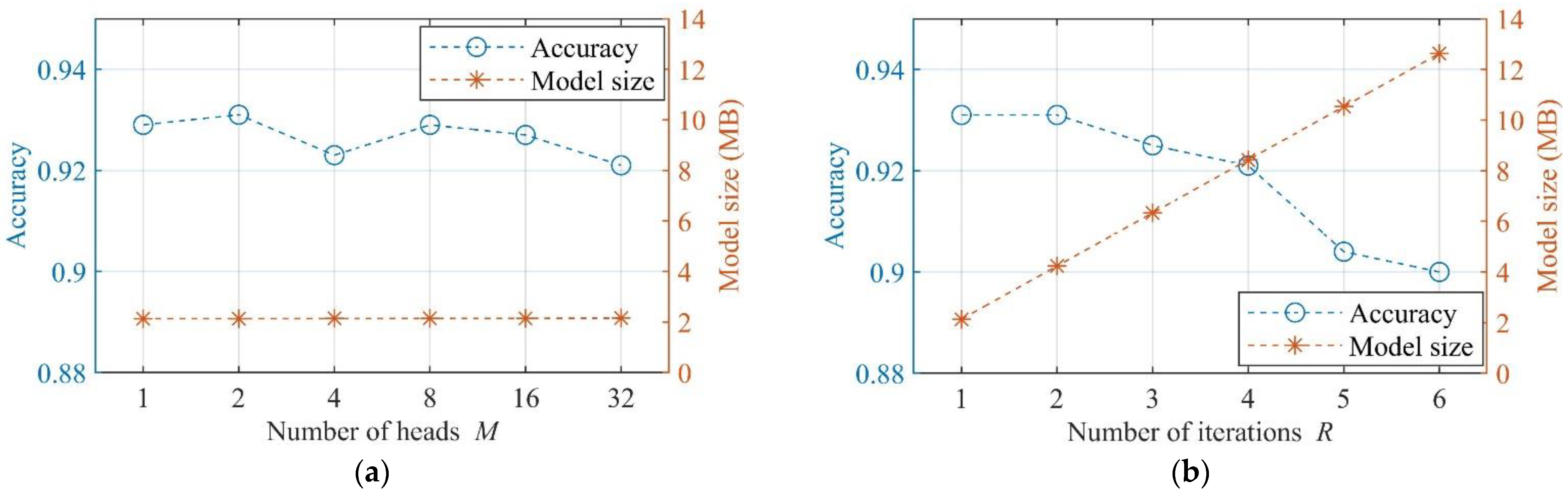 Machines 11 00216 g007 Machines 11 00216 g007