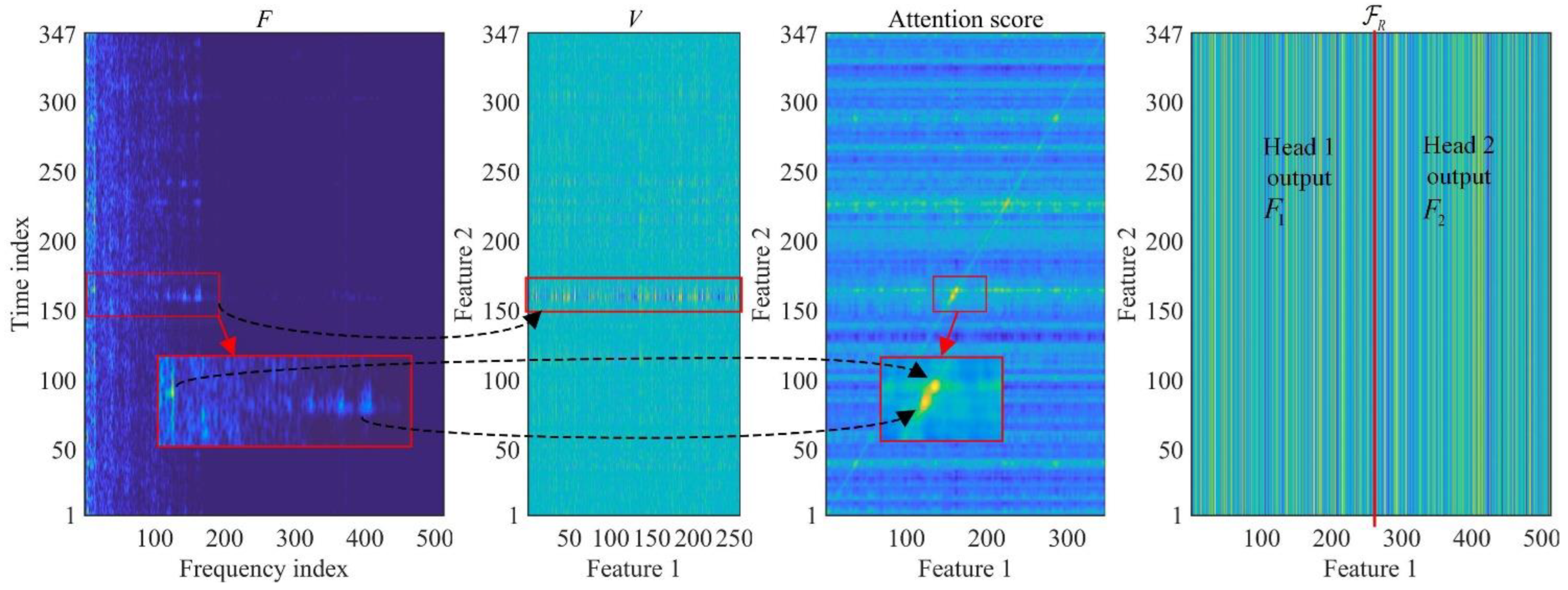 Machines 11 00216 g009 Machines 11 00216 g009