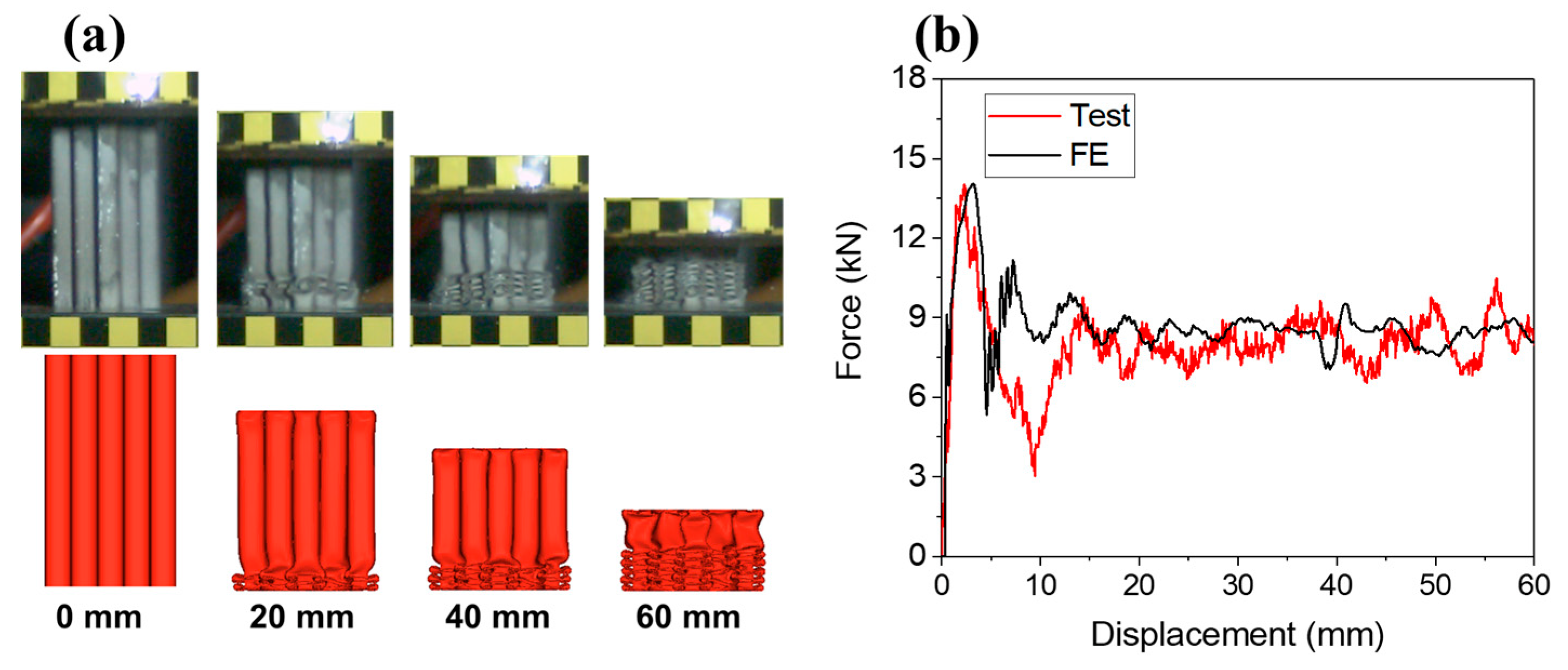Machines 11 00217 g007