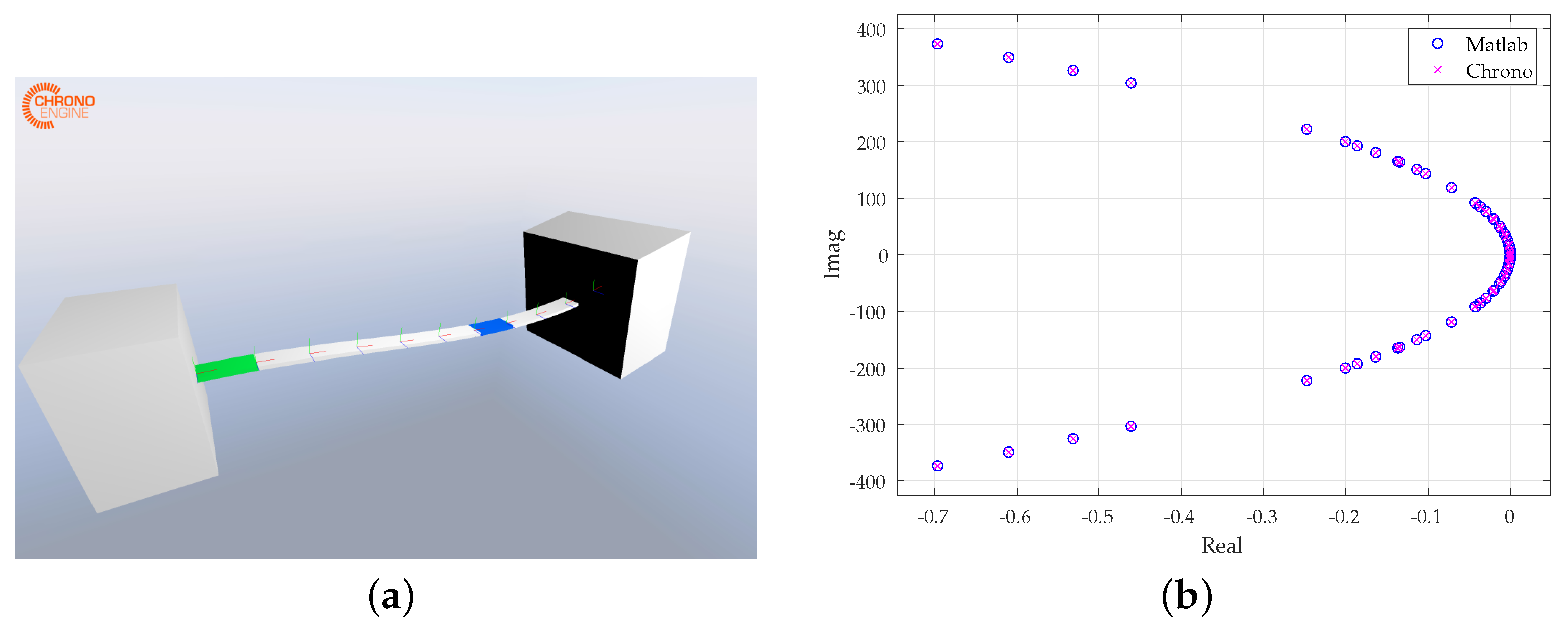 Machines 11 00218 g001