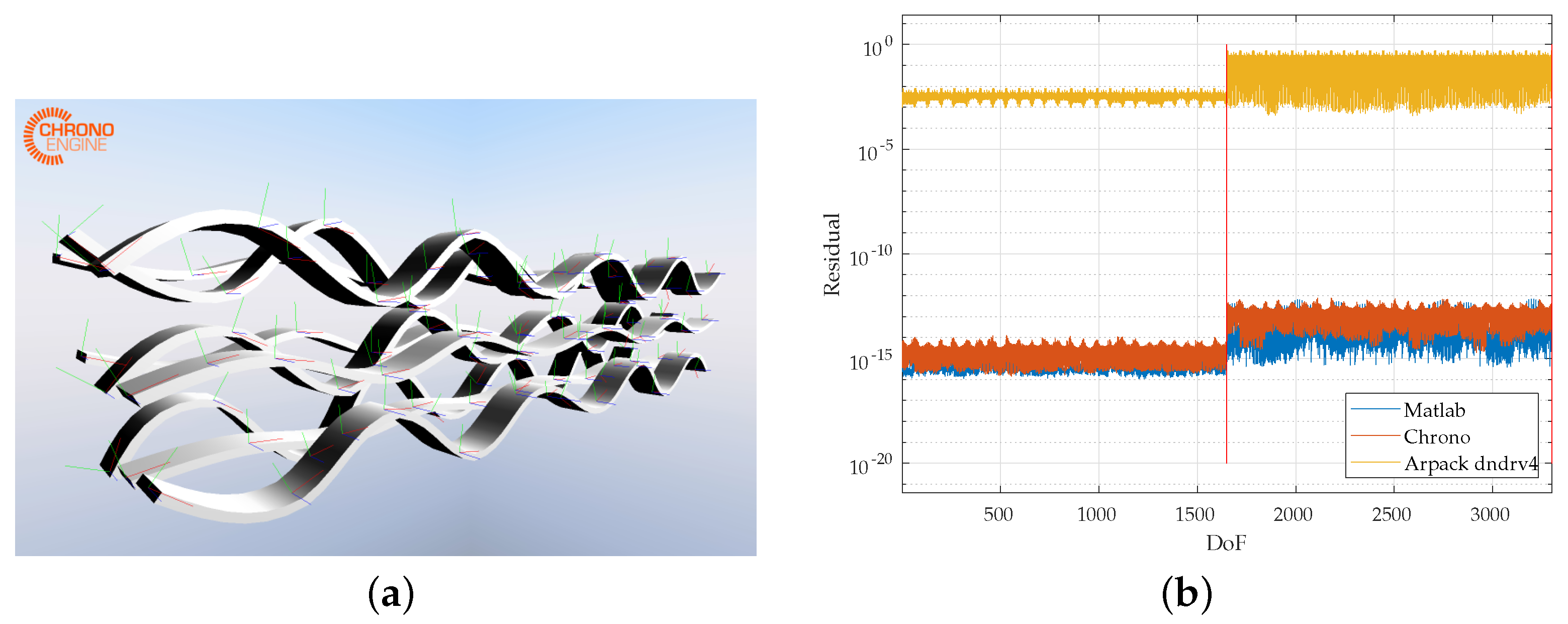 Machines 11 00218 g003