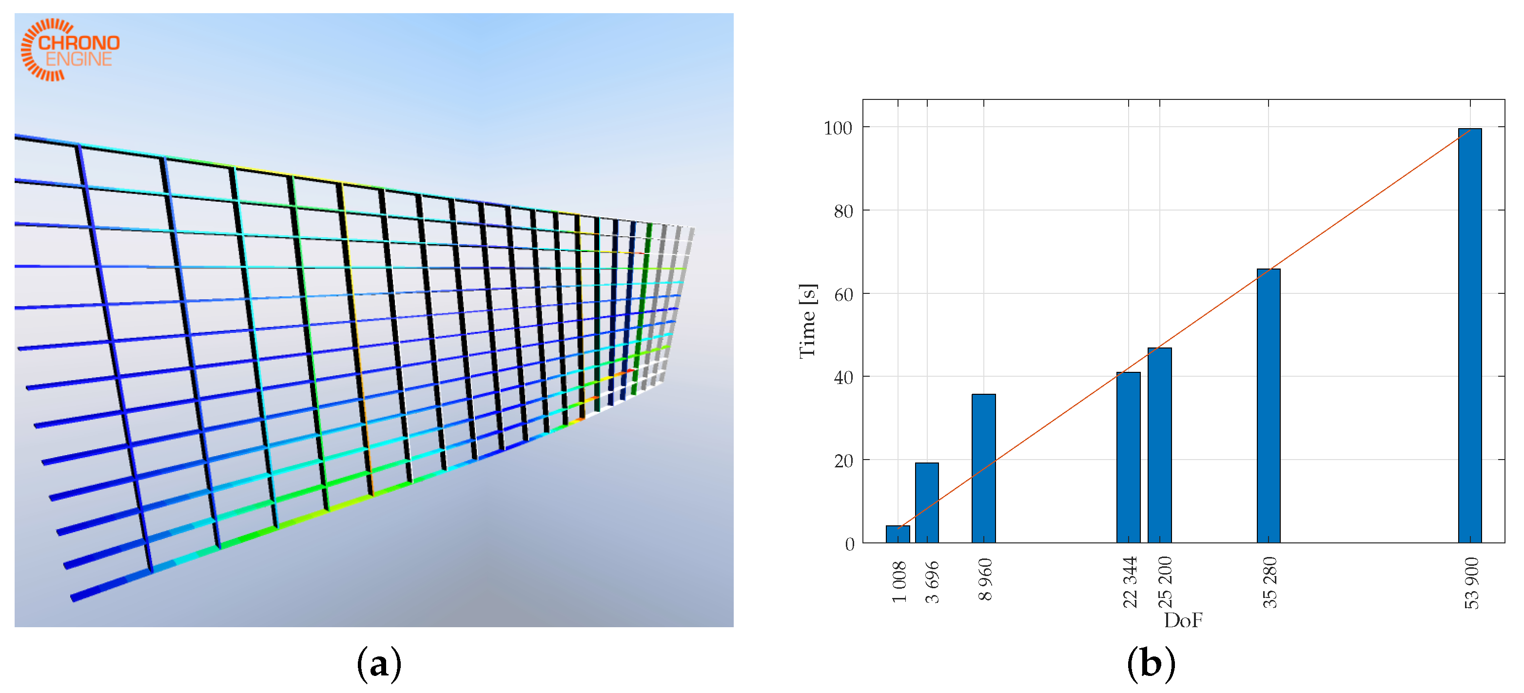 Machines 11 00218 g005