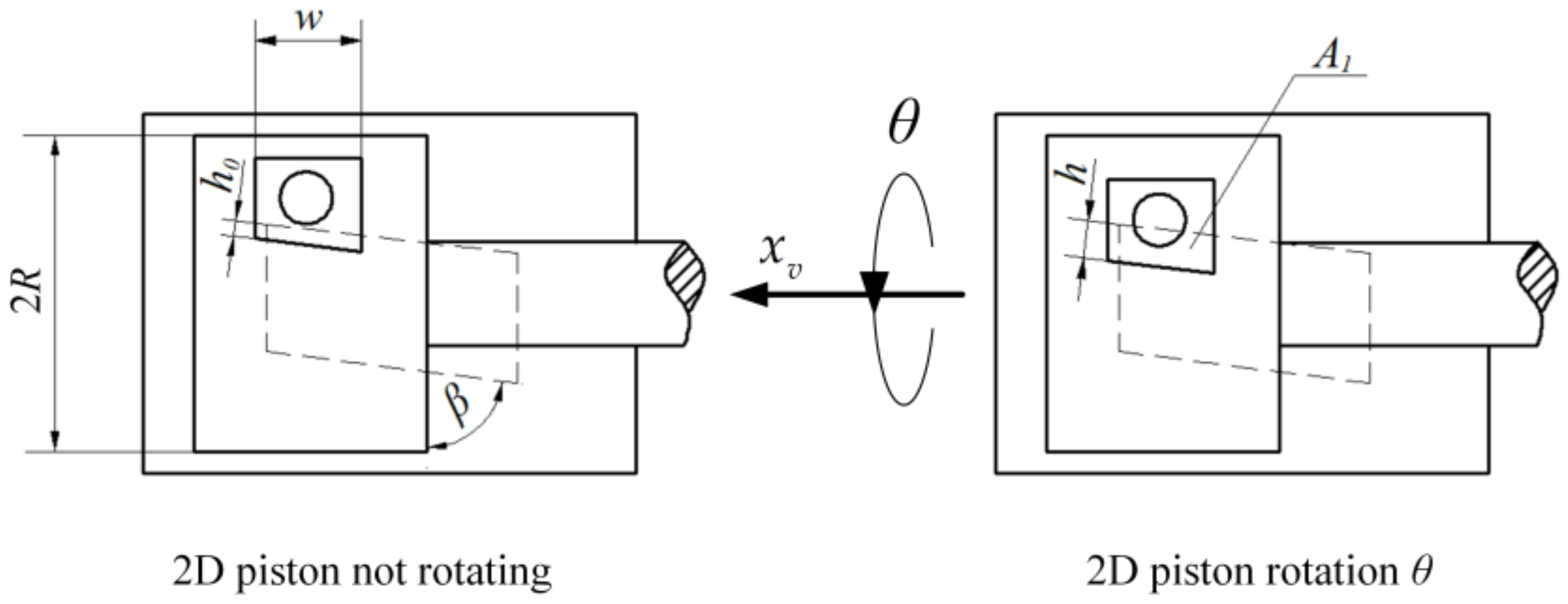 Machines 11 00220 g006 550