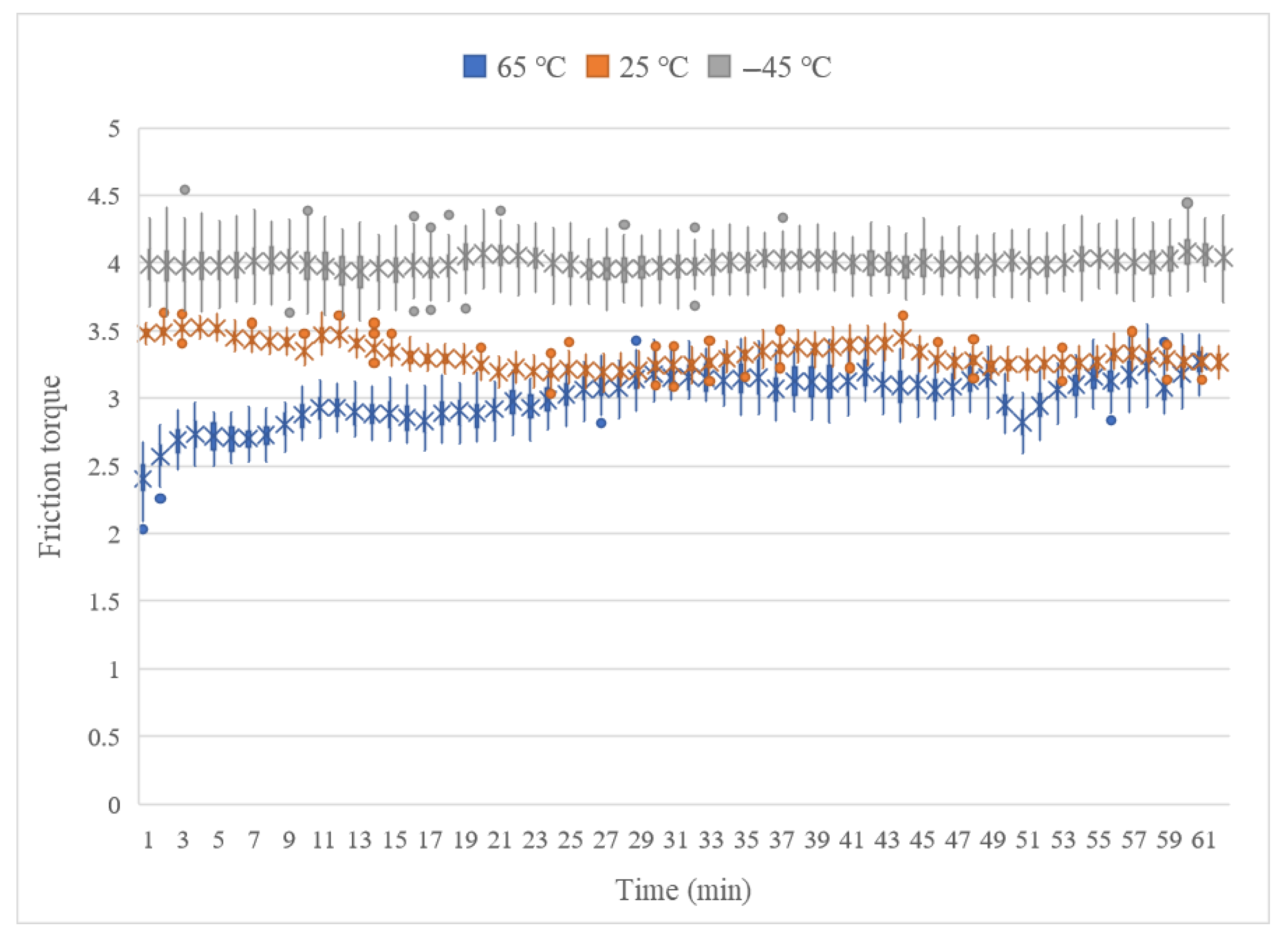 Machines 11 00221 g006