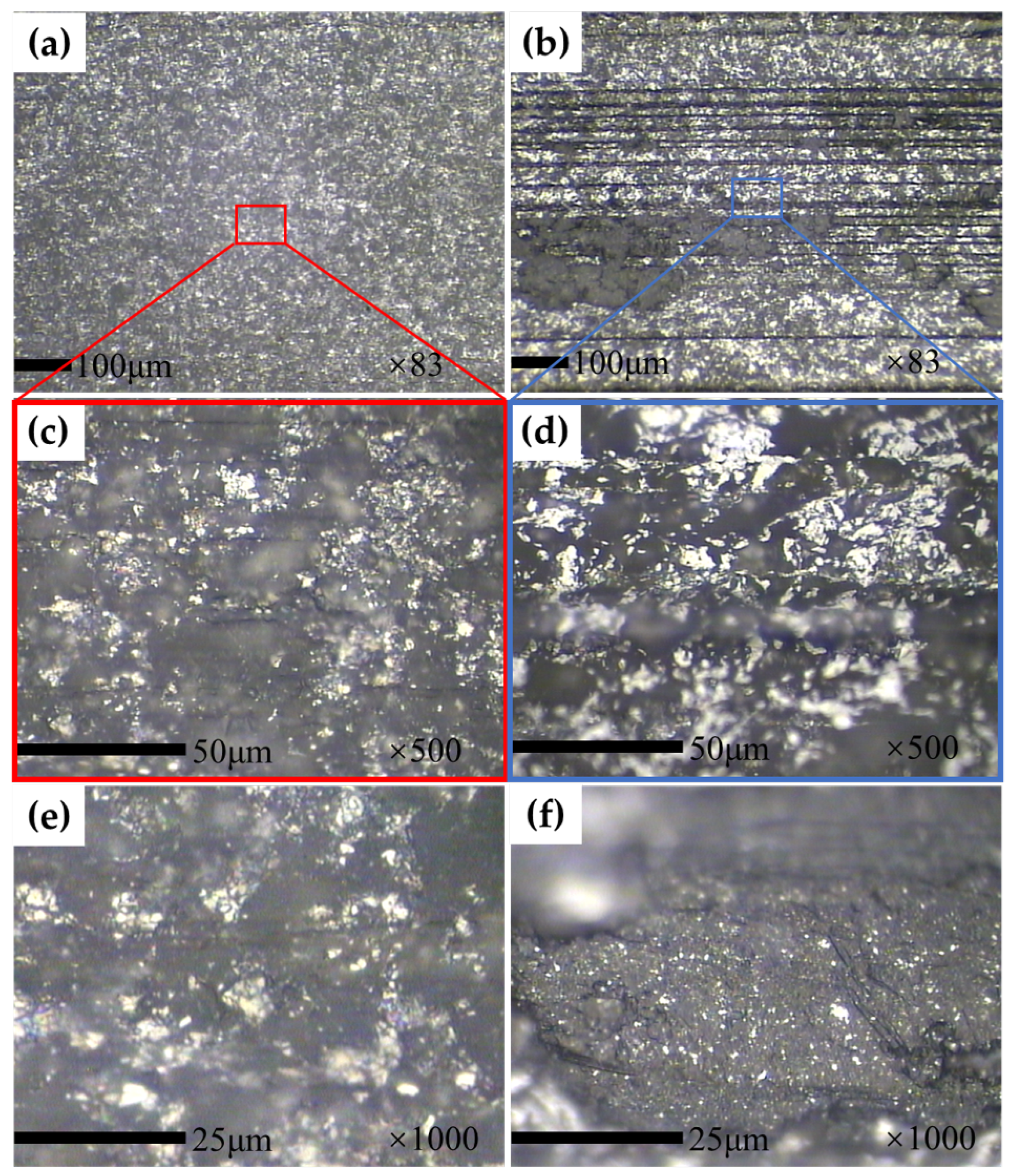 Machines 11 00221 g013