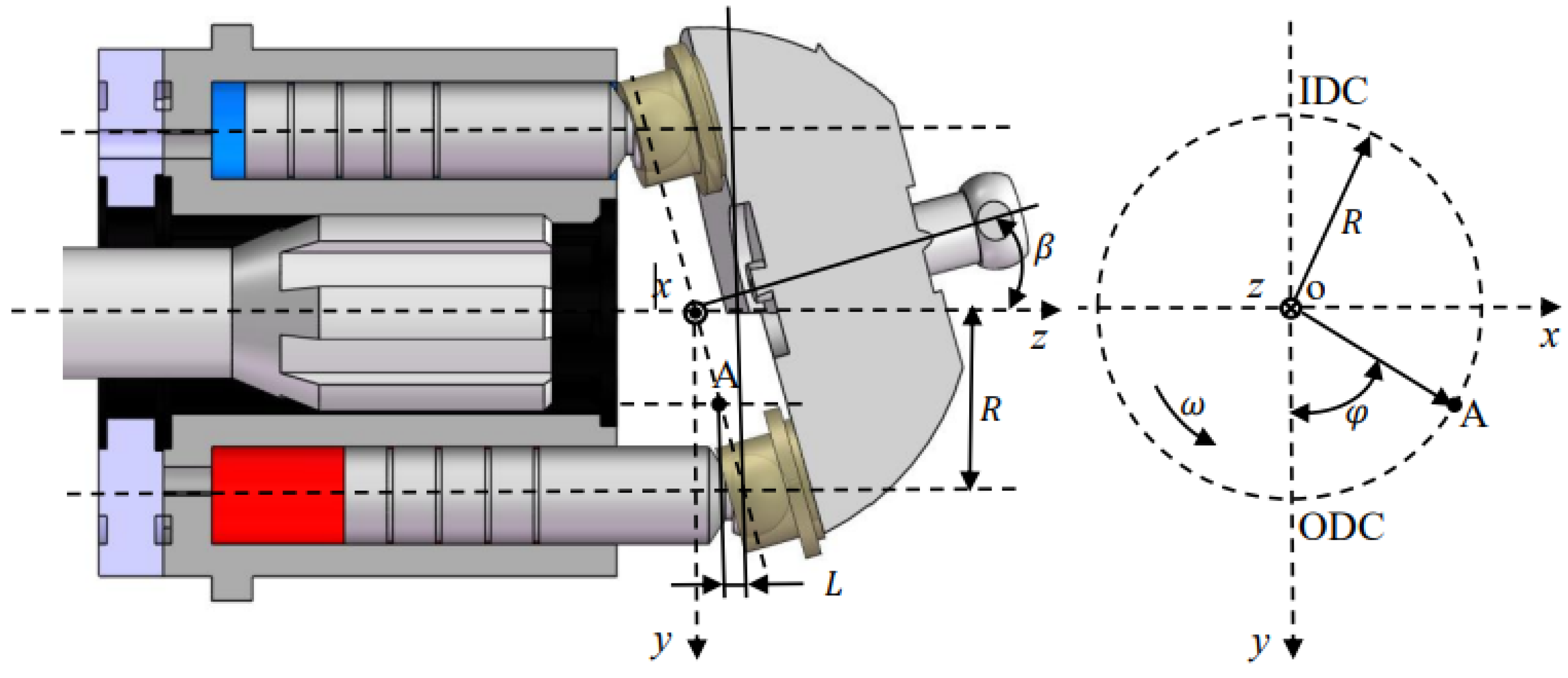 Machines Free FullText Investigation of the Pressure Fluctuation