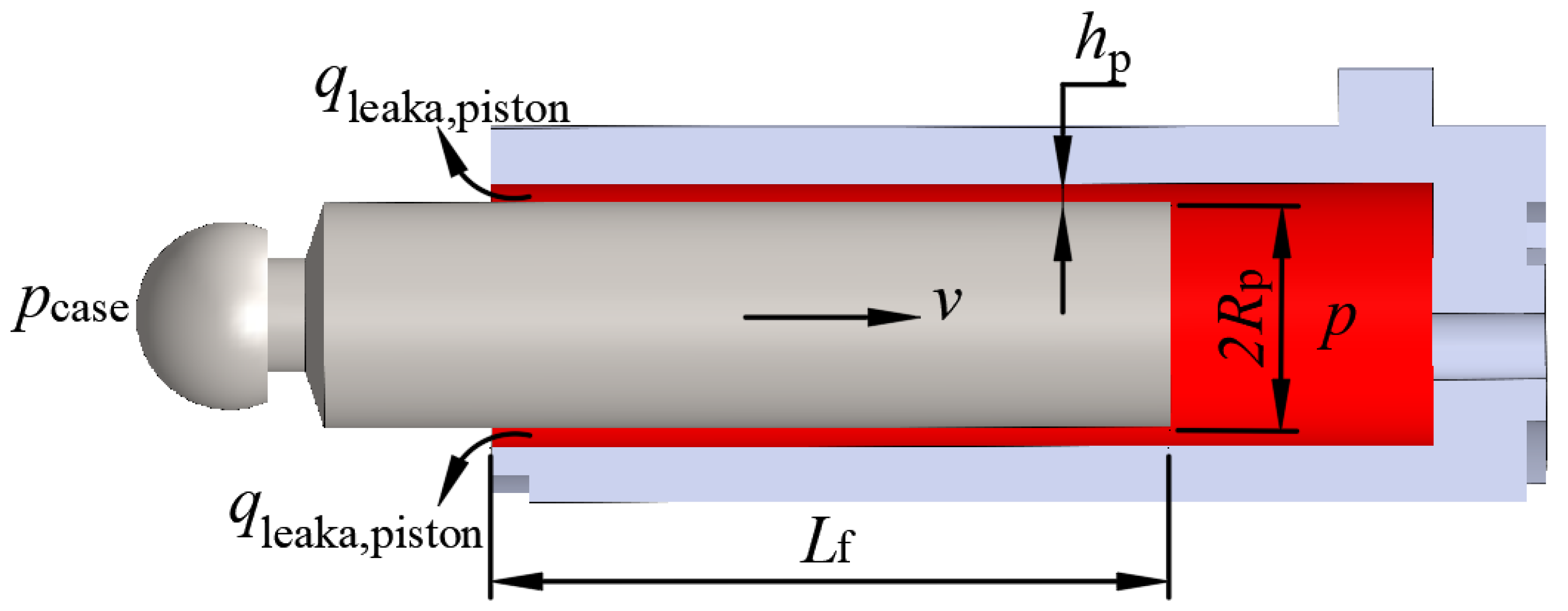 Machines 11 00225 g004 Machines 11 00225 g004