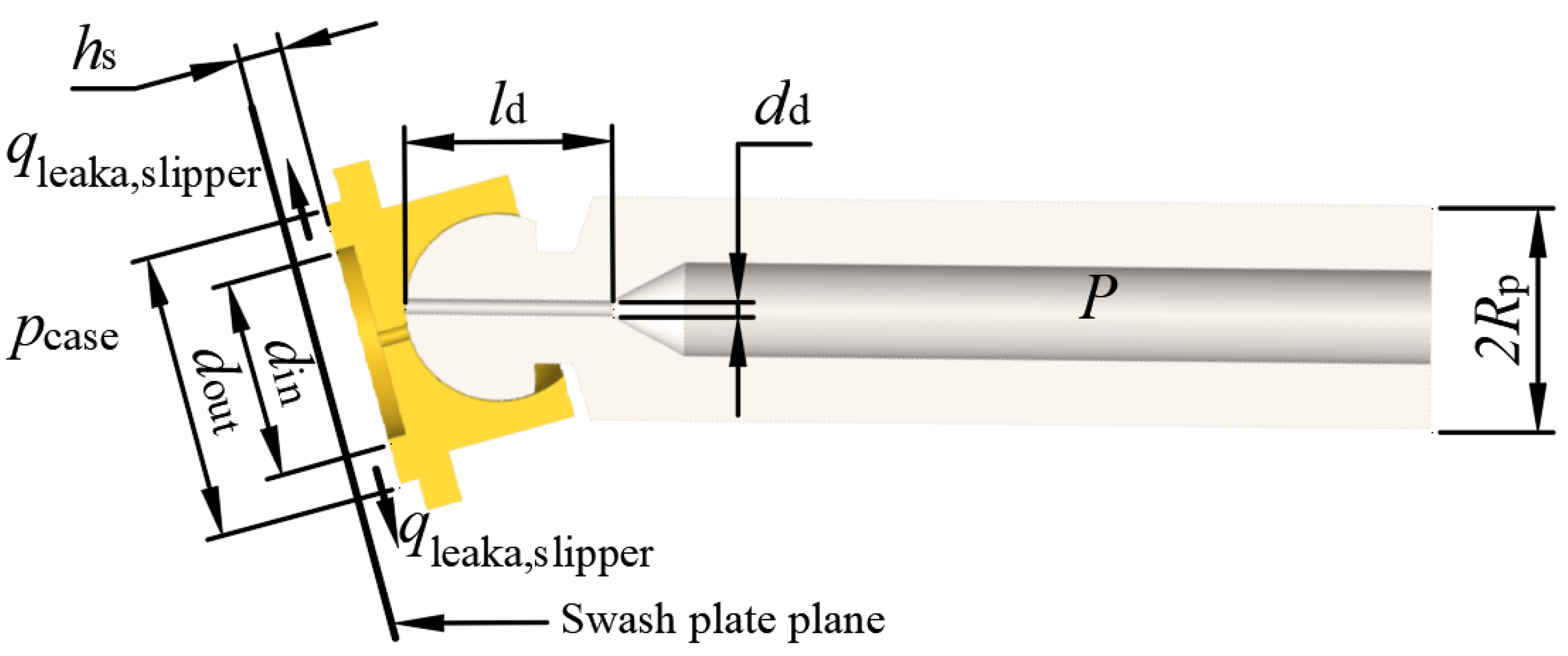 Machines 11 00225 g005 Machines 11 00225 g005