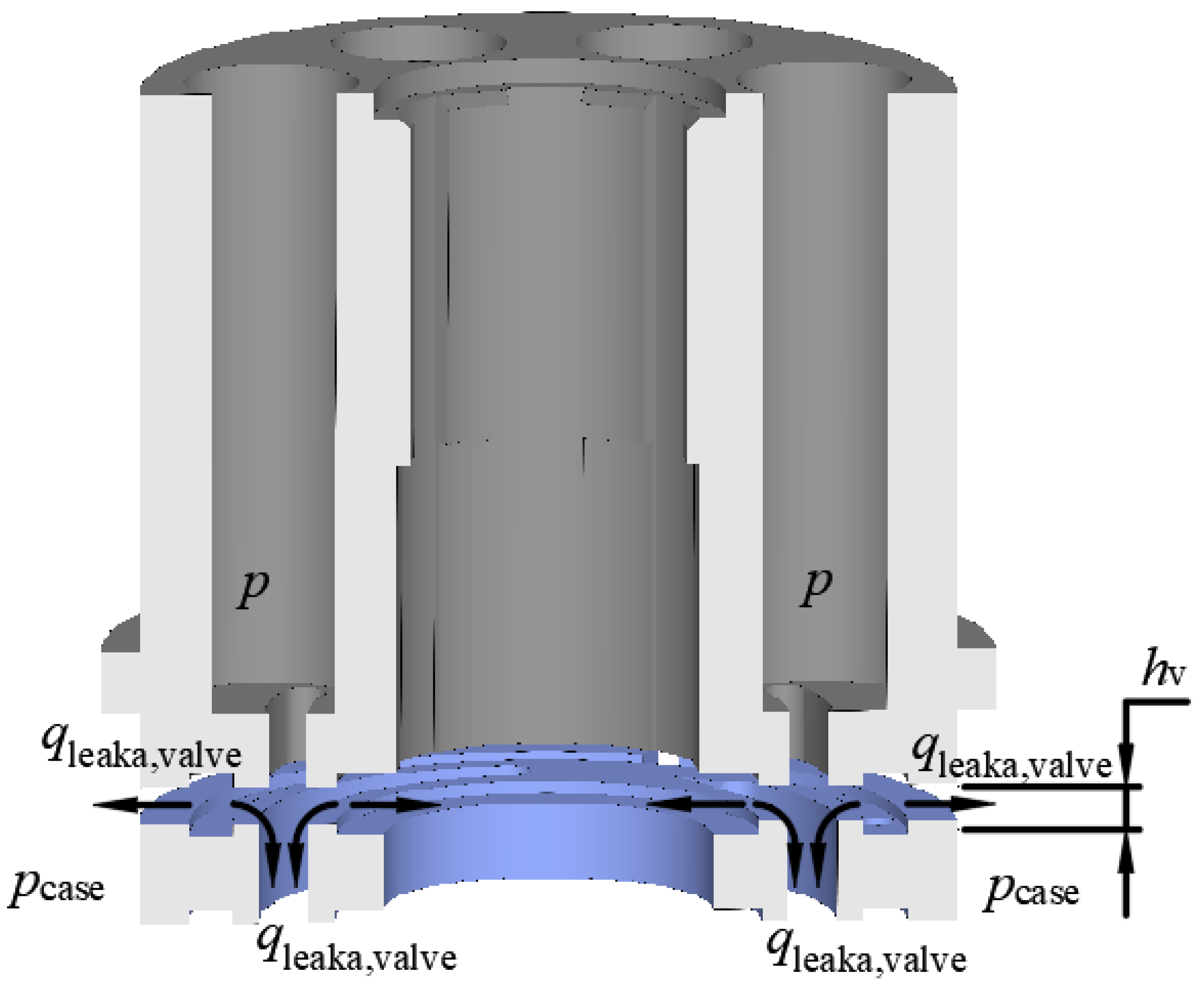 Machines 11 00225 g006 Machines 11 00225 g006