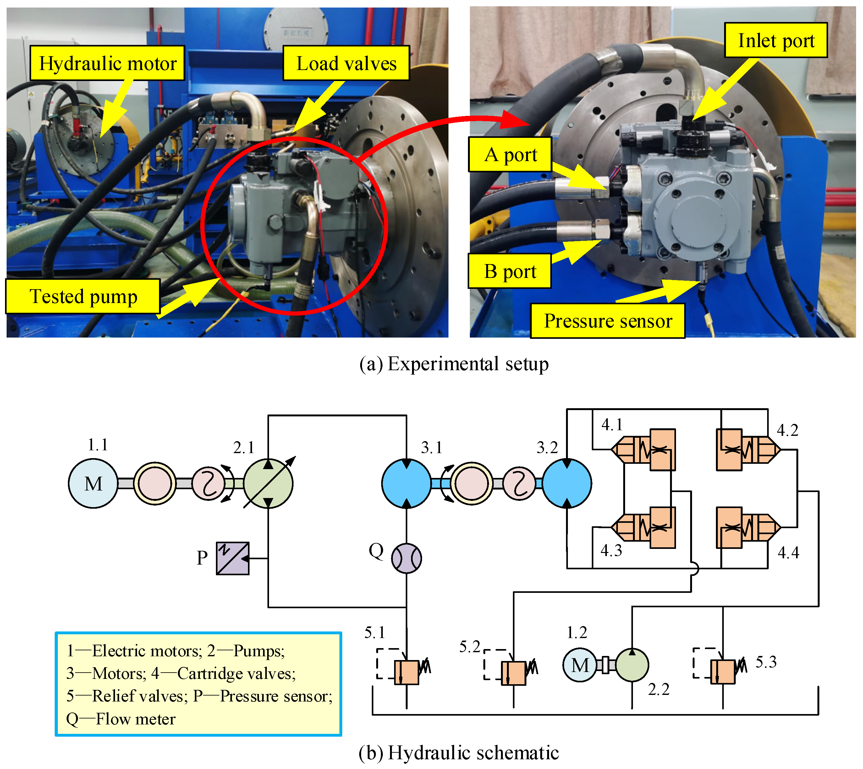 Machines 11 00225 g008 Machines 11 00225 g008