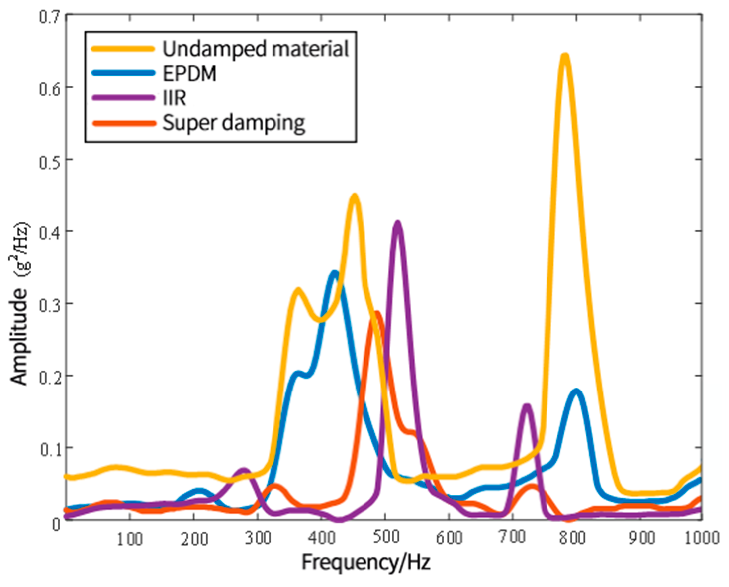 Machines 11 00229 g004