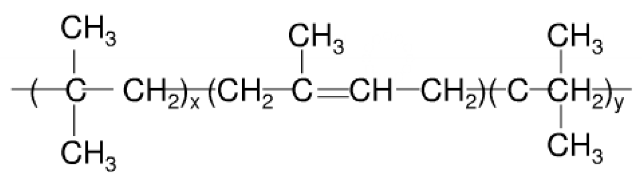 Machines 11 00229 g005