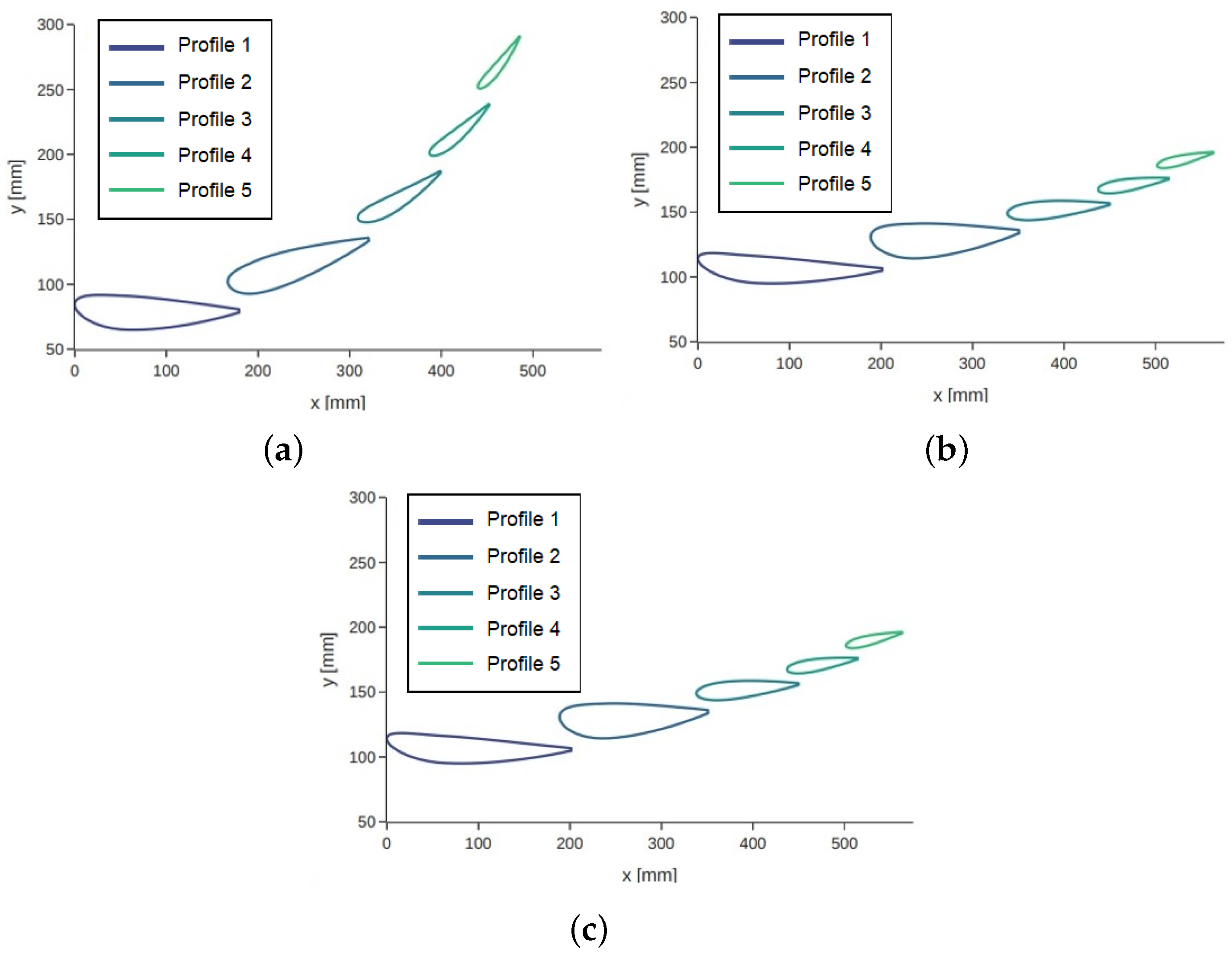 Machines 11 00231 g008 Machines 11 00231 g008