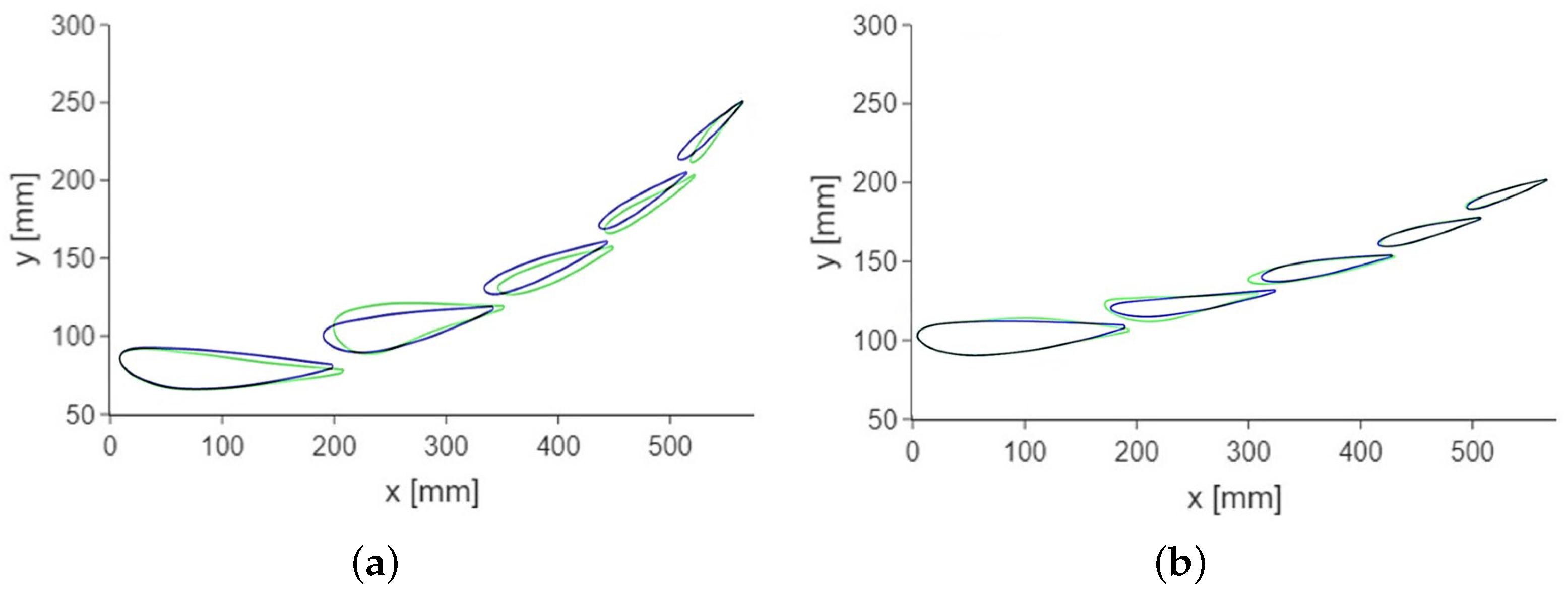 Machines 11 00231 g009 Machines 11 00231 g009