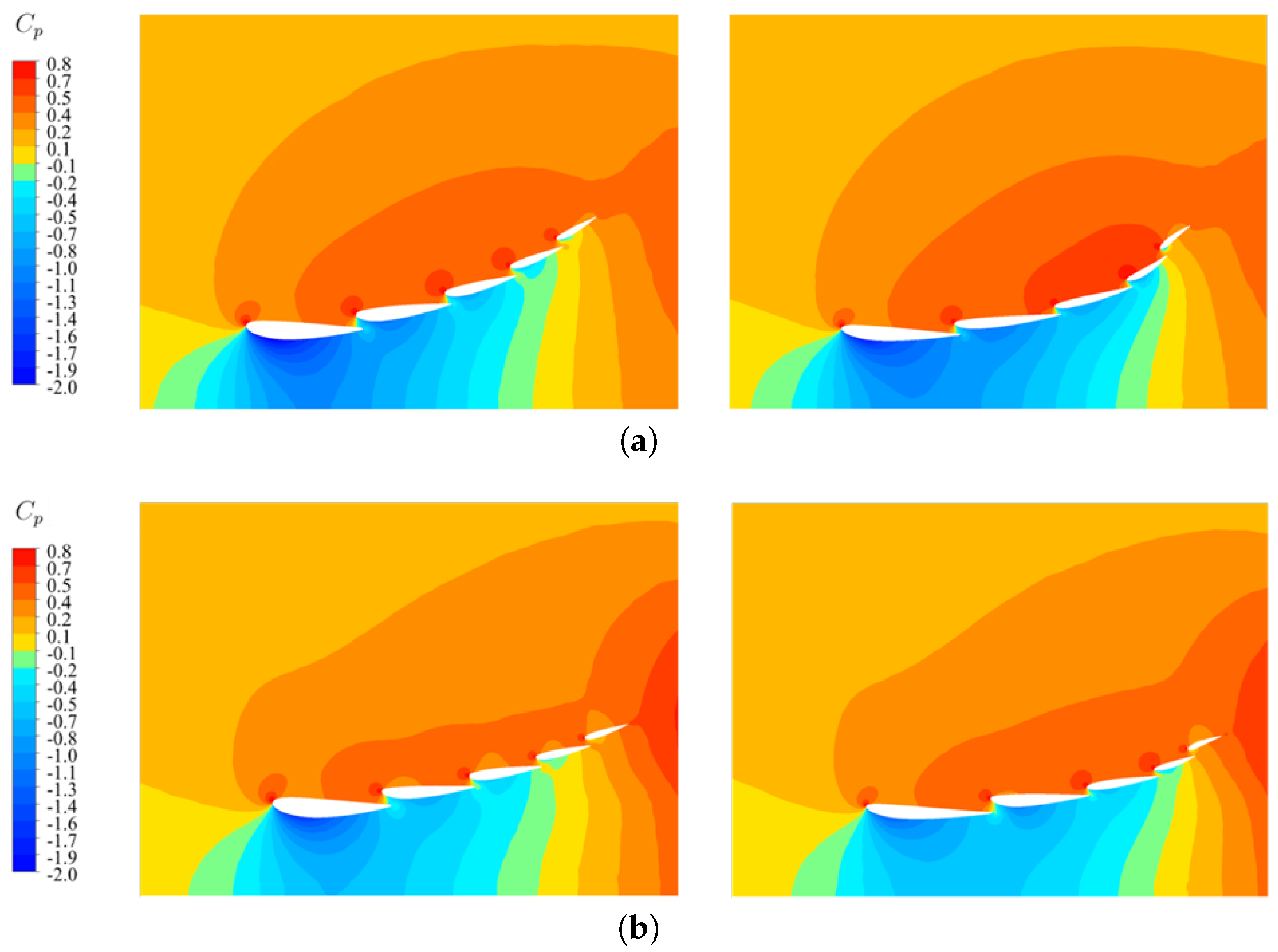 Machines 11 00231 g010 Machines 11 00231 g010