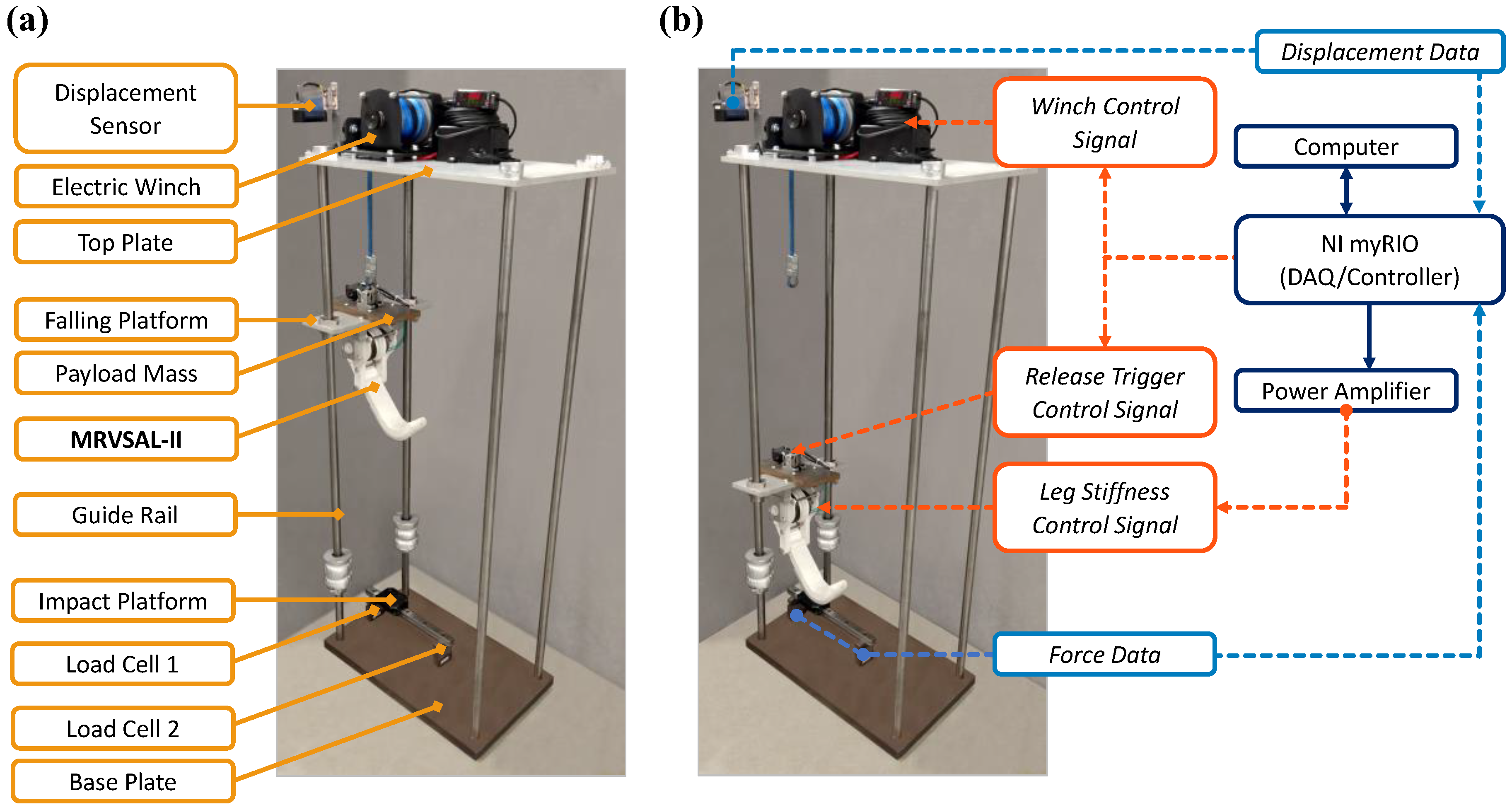 Machines 11 00236 g002 Machines 11 00236 g002