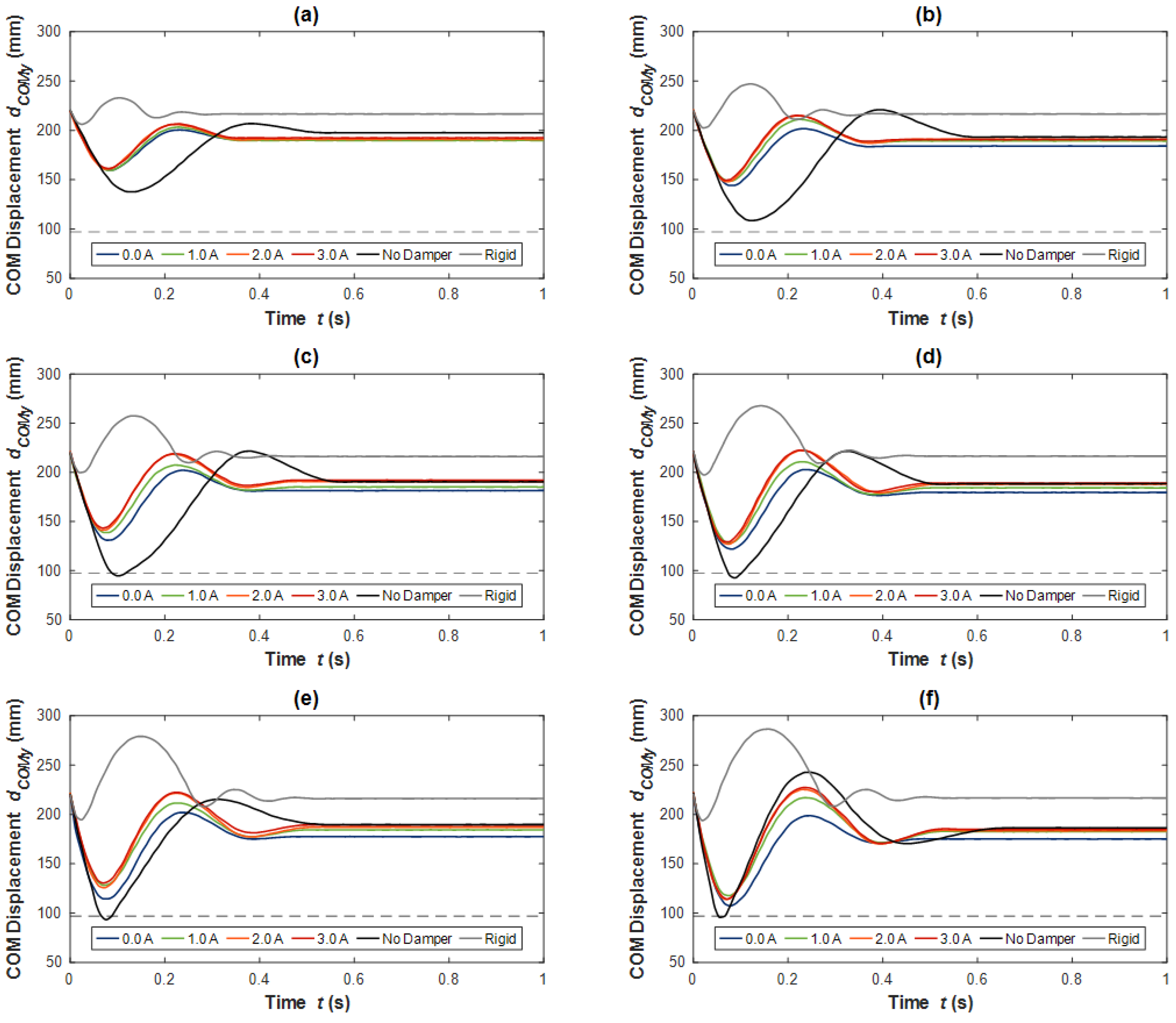 Machines 11 00236 g004 Machines 11 00236 g004