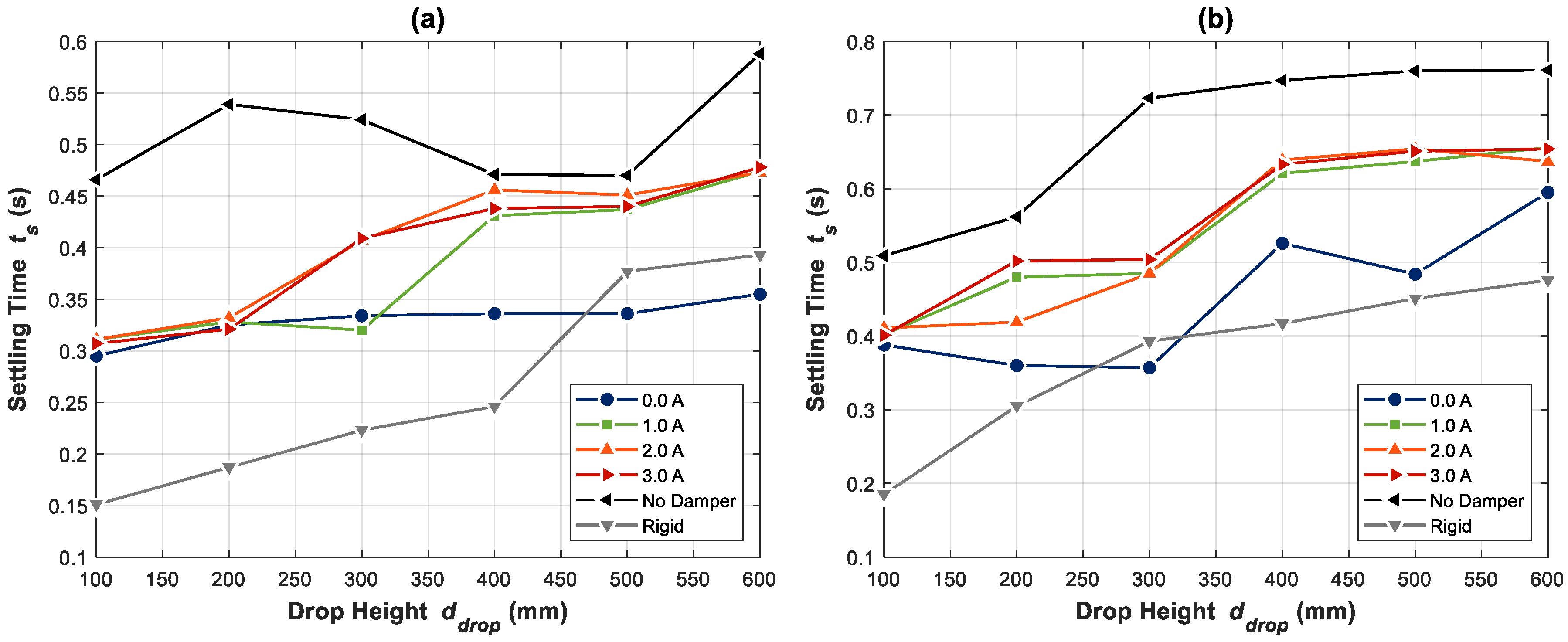 Machines 11 00236 g006 Machines 11 00236 g006