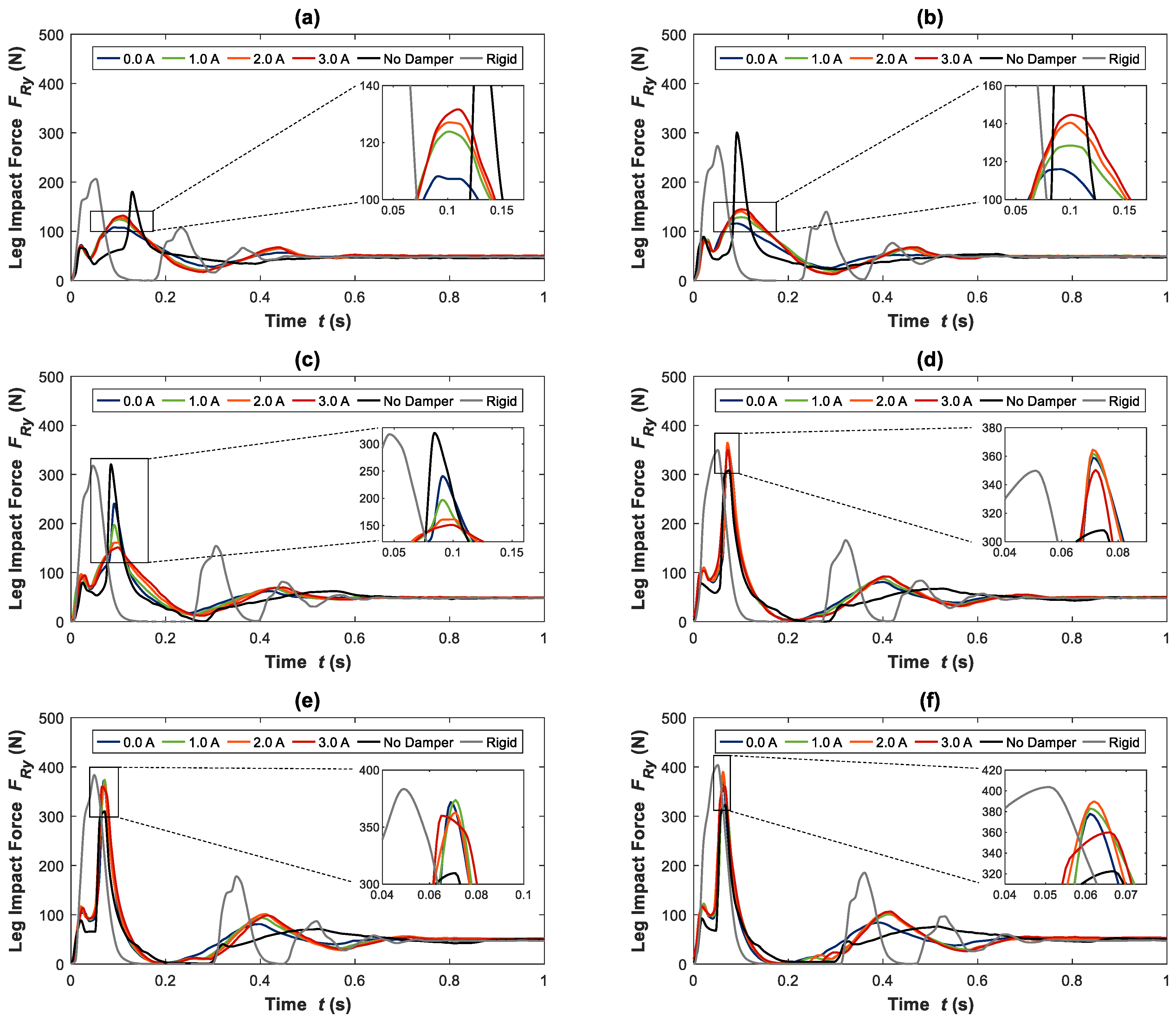 Machines 11 00236 g008 Machines 11 00236 g008