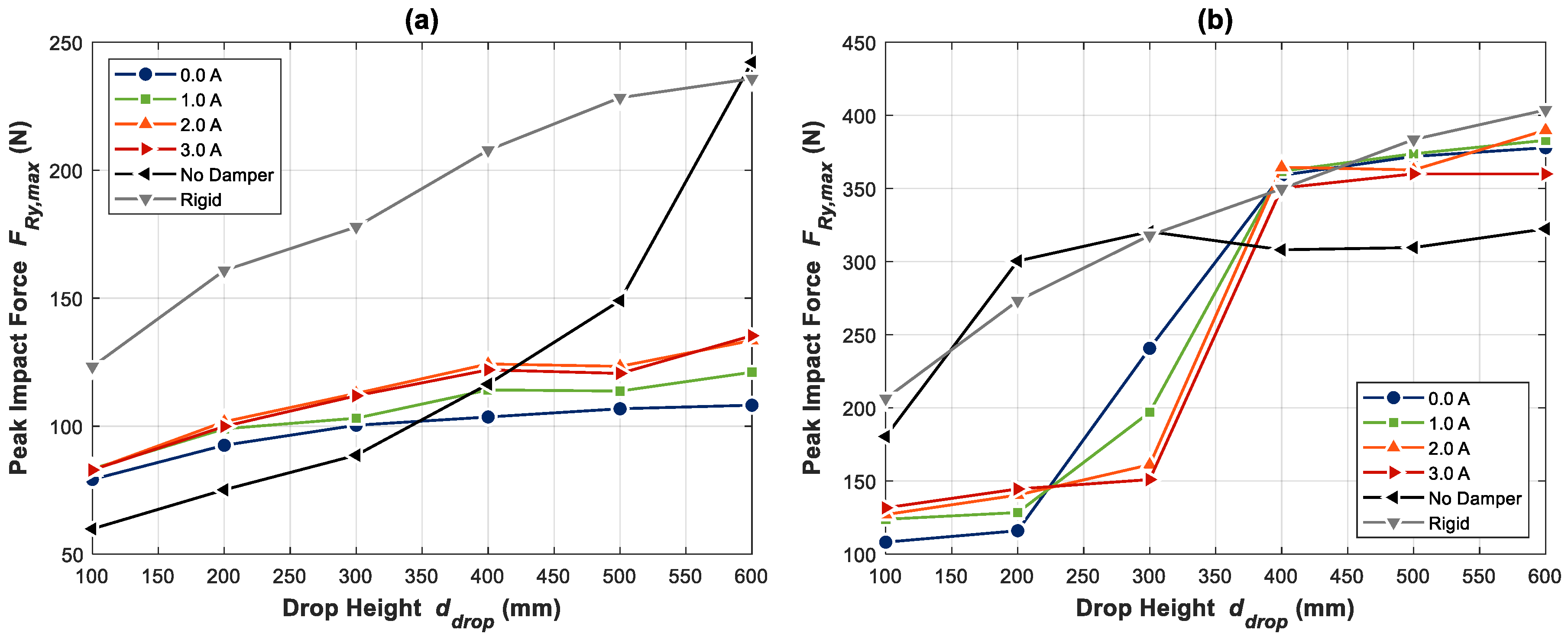 Machines 11 00236 g009 Machines 11 00236 g009