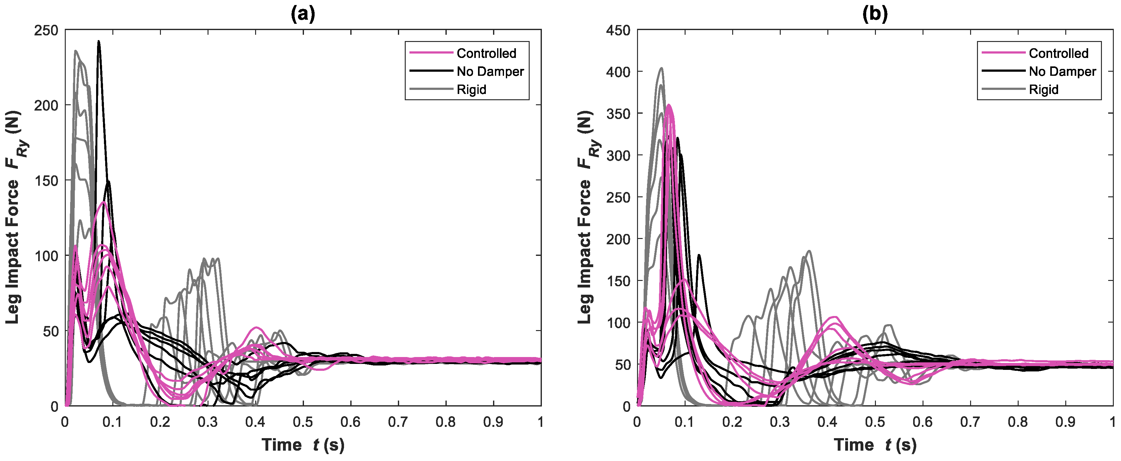 Machines 11 00236 g011 Machines 11 00236 g011