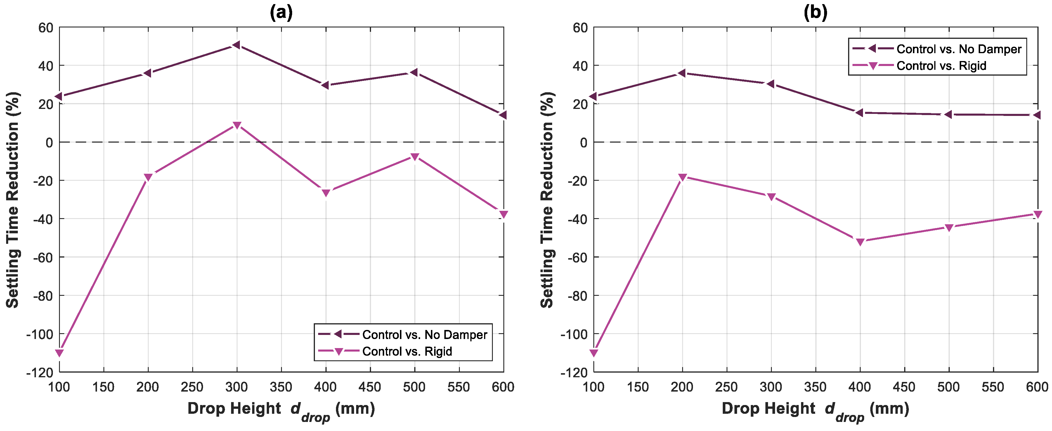 Machines 11 00236 g014 Machines 11 00236 g014